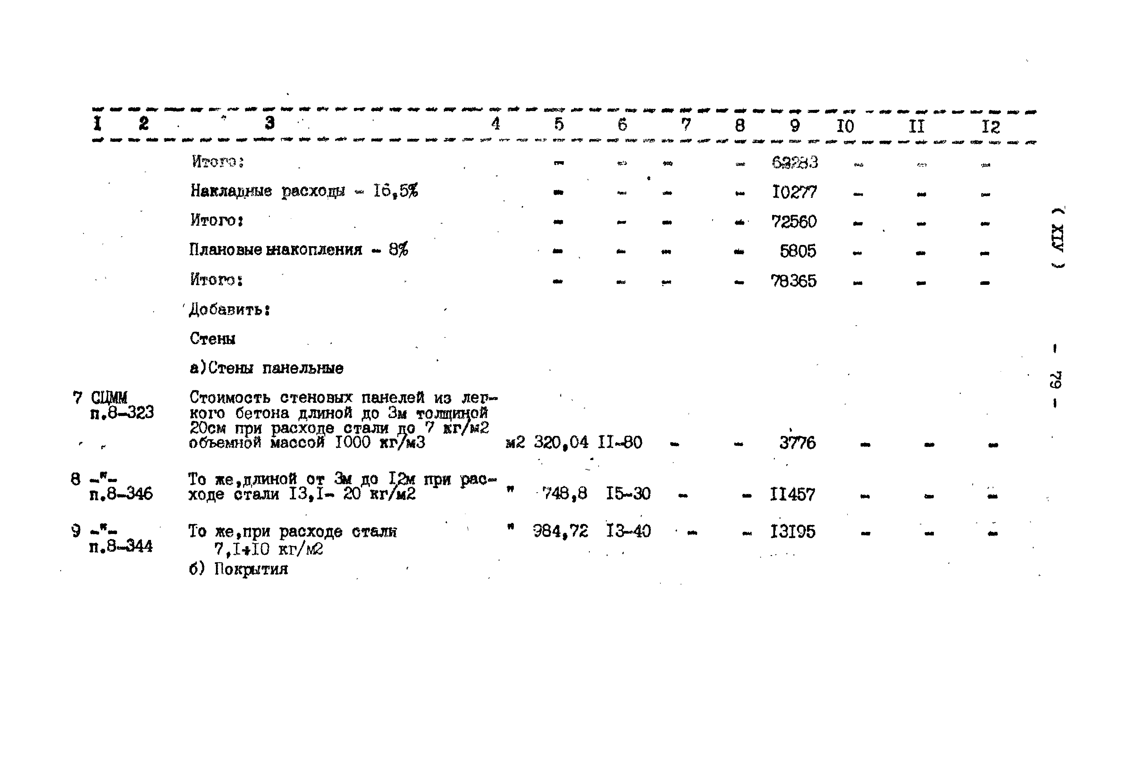 Типовой проект 503-2-19.86
