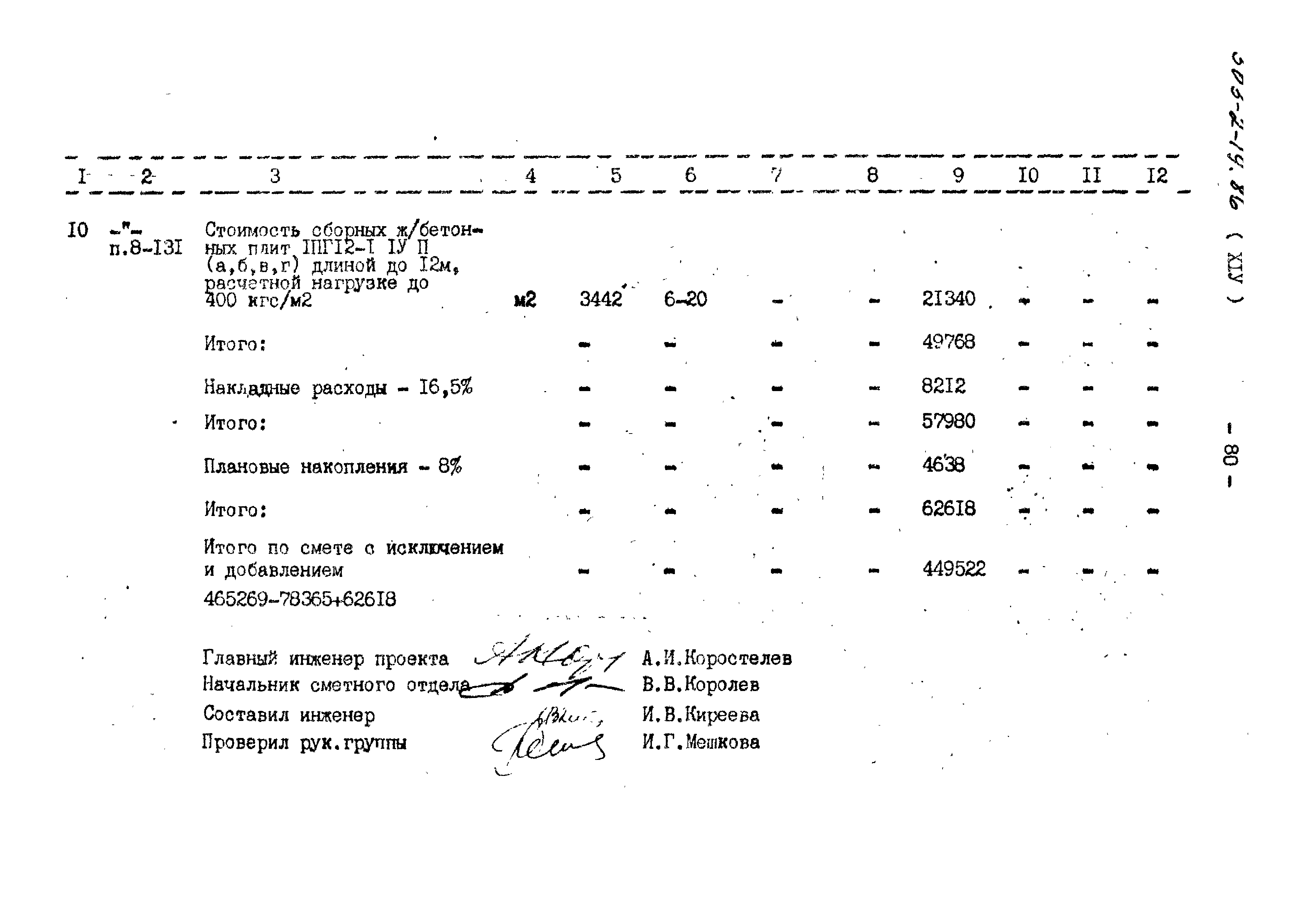 Типовой проект 503-2-19.86