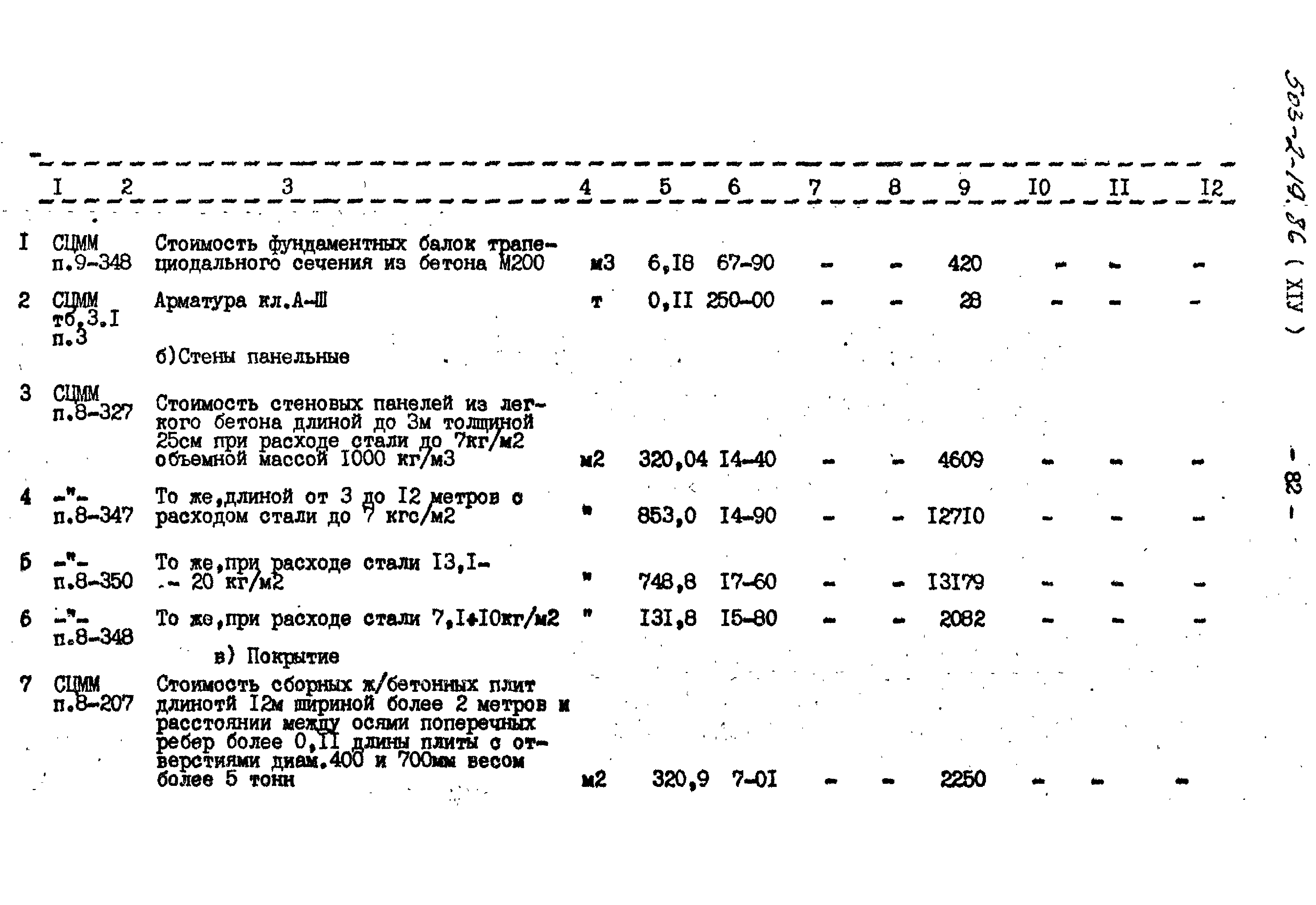 Типовой проект 503-2-19.86