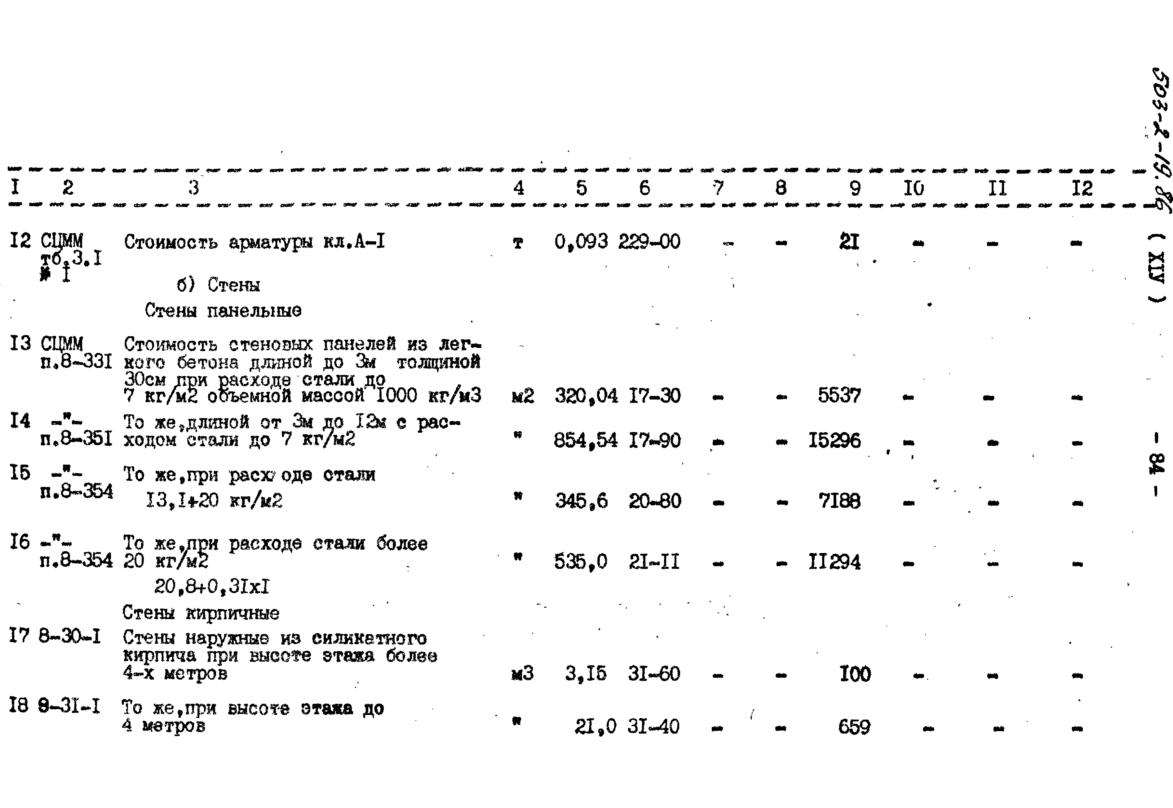 Типовой проект 503-2-19.86