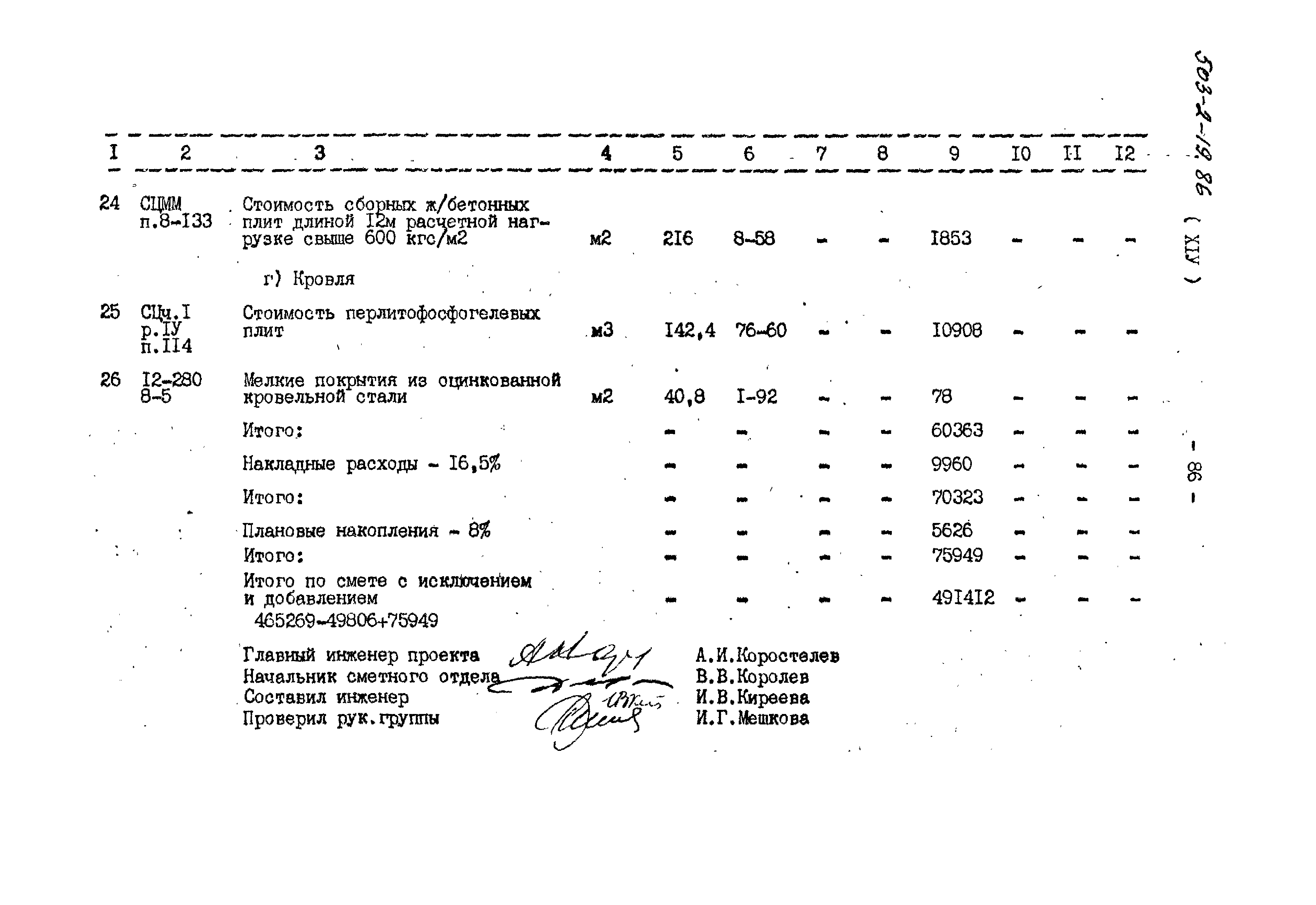 Типовой проект 503-2-19.86