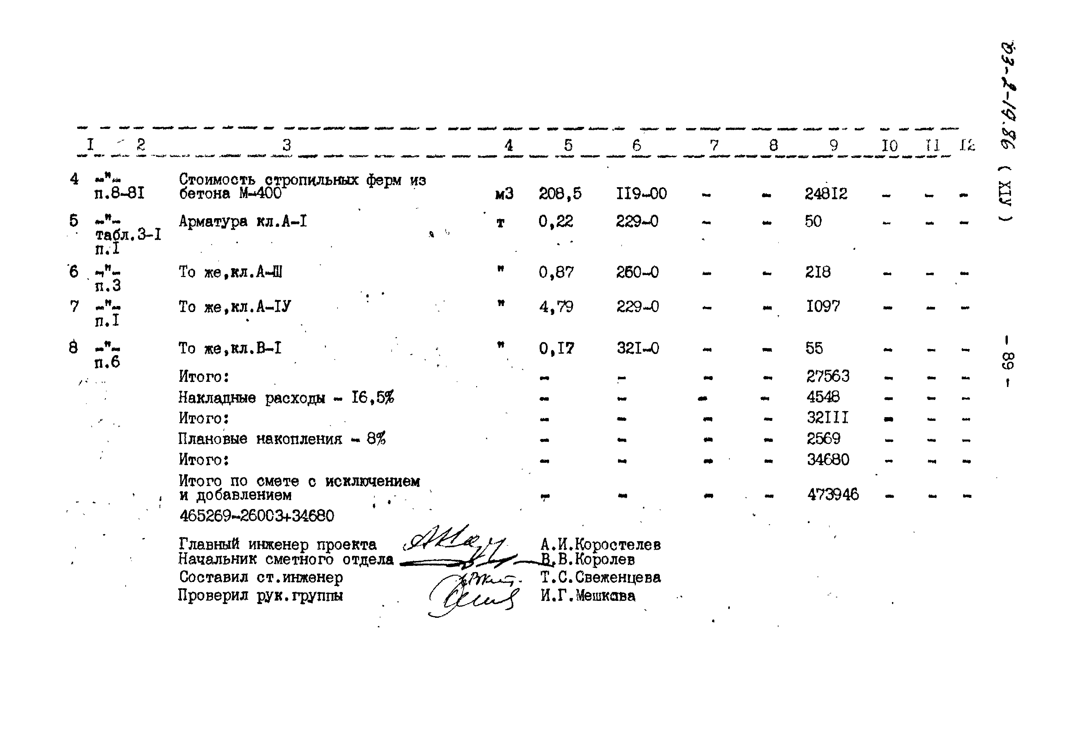 Типовой проект 503-2-19.86