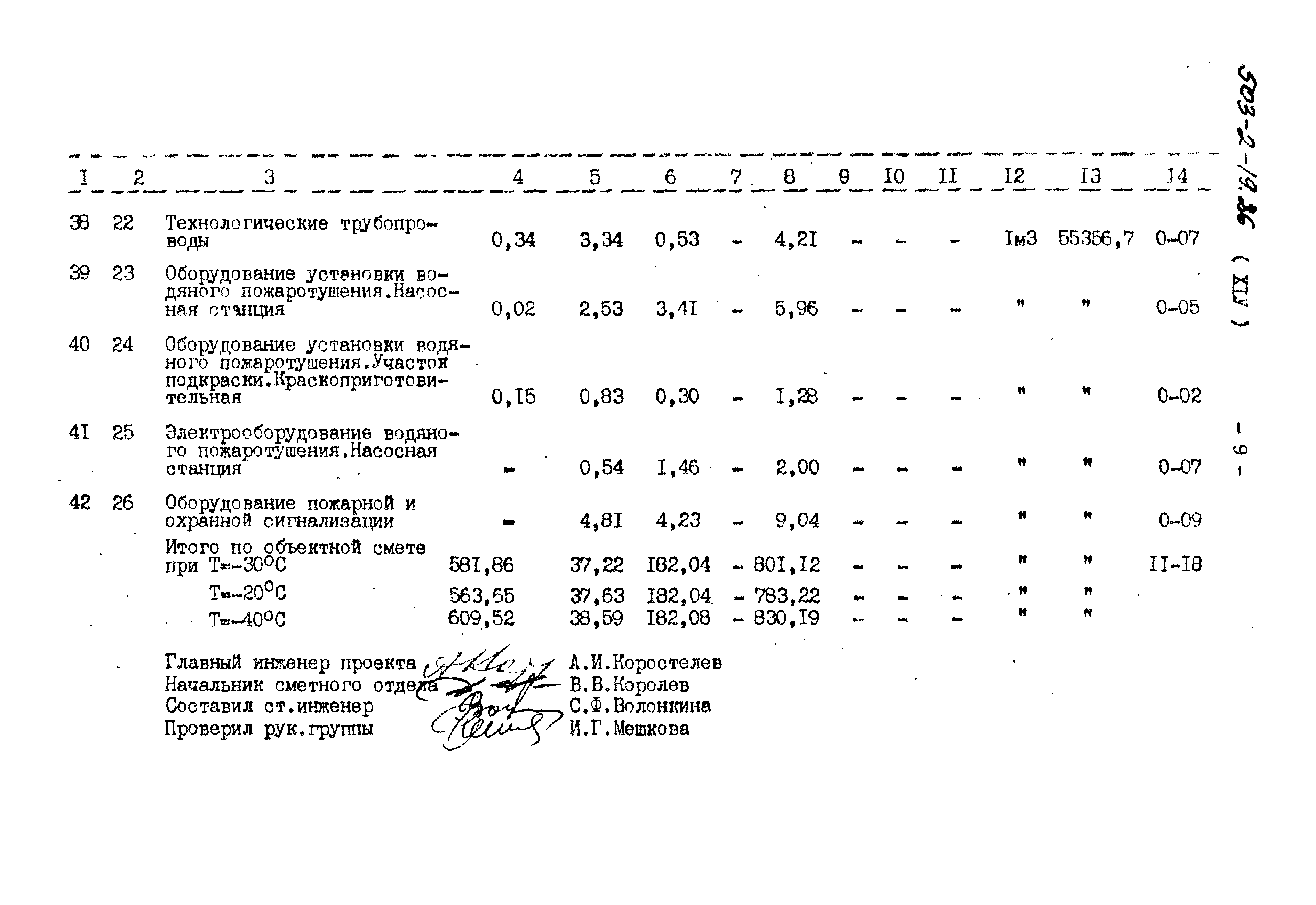 Типовой проект 503-2-19.86