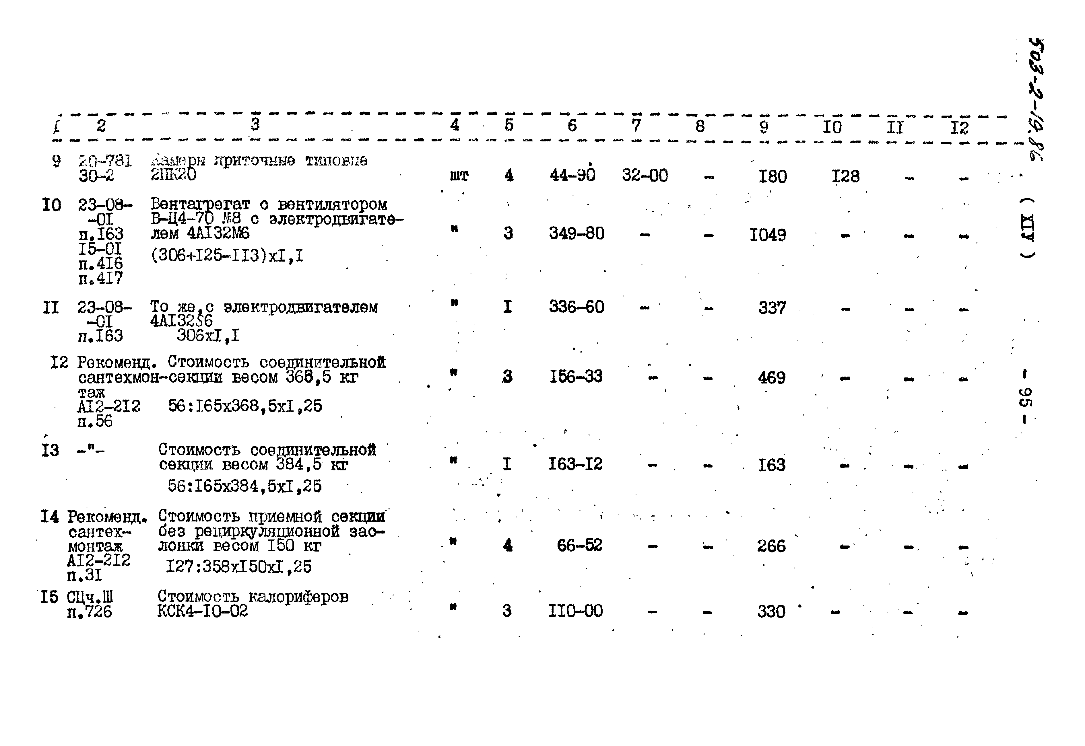 Типовой проект 503-2-19.86