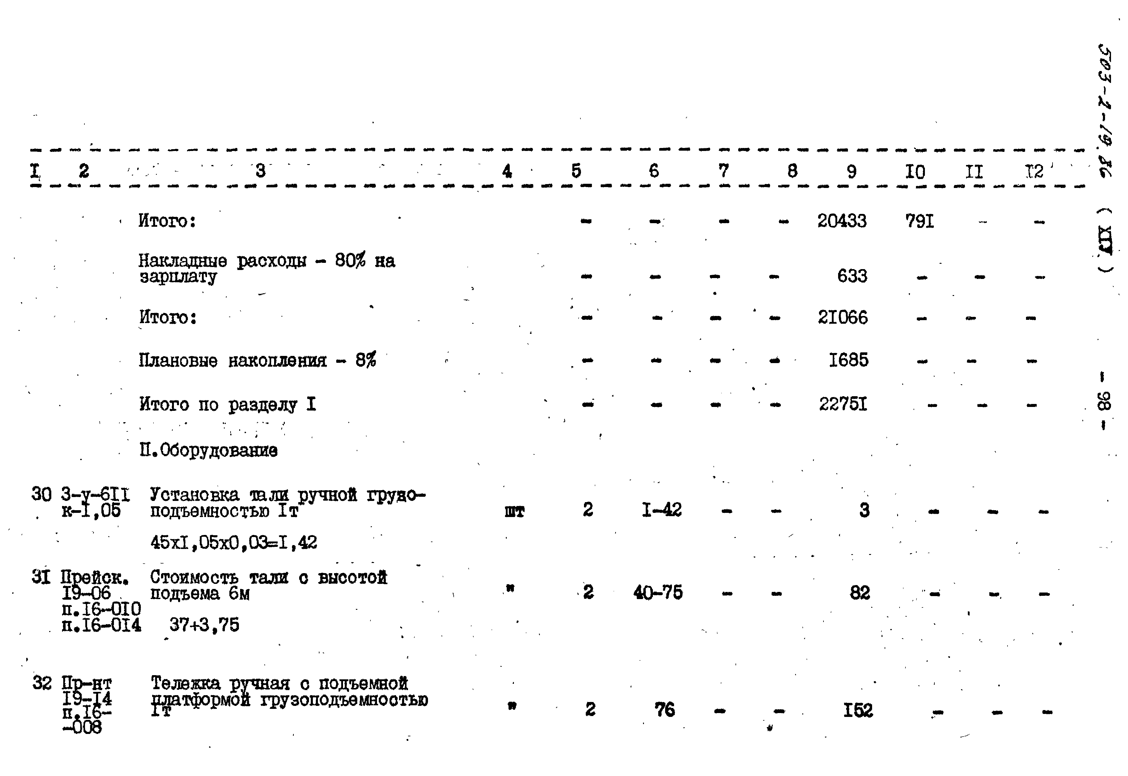 Типовой проект 503-2-19.86