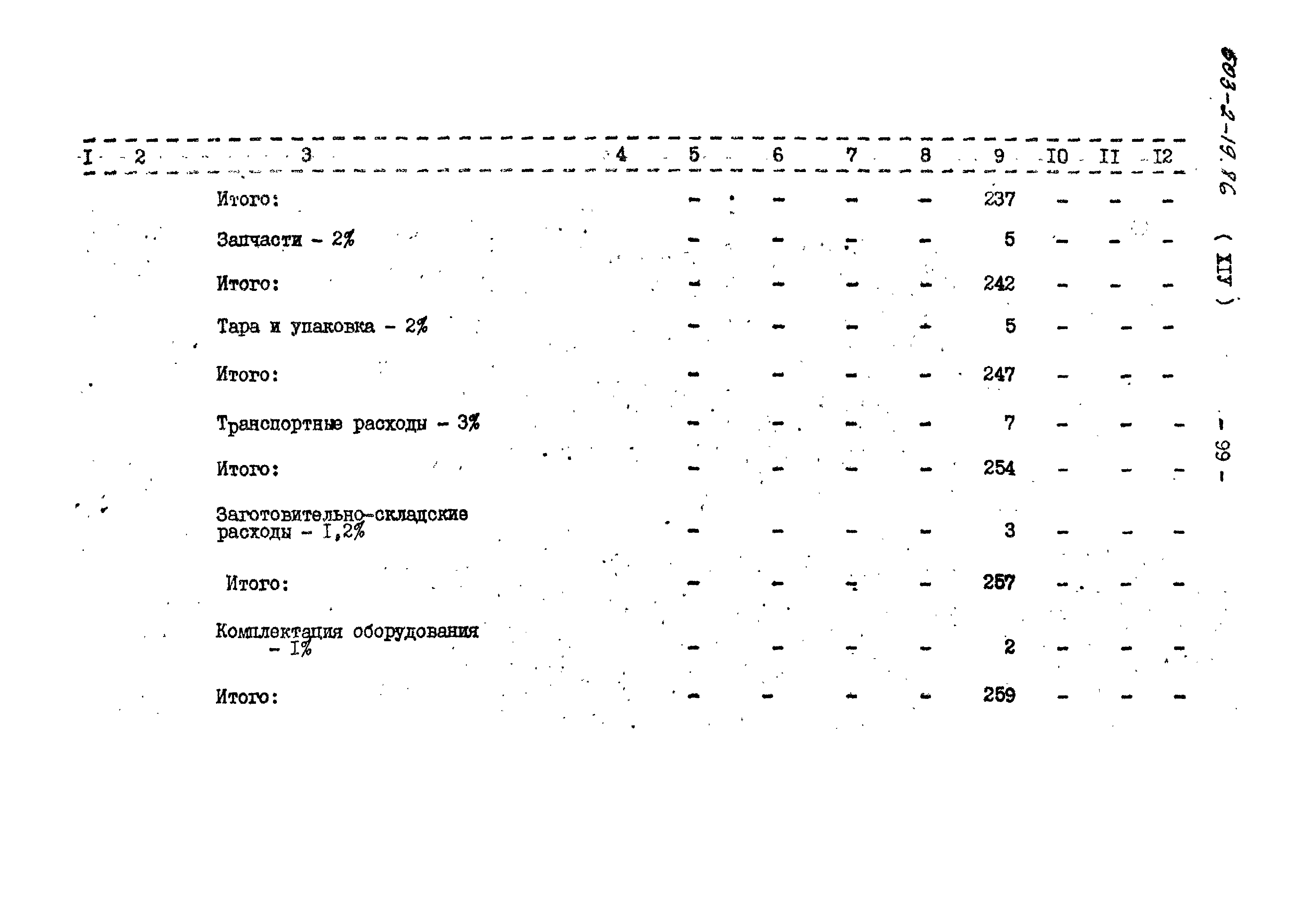 Типовой проект 503-2-19.86