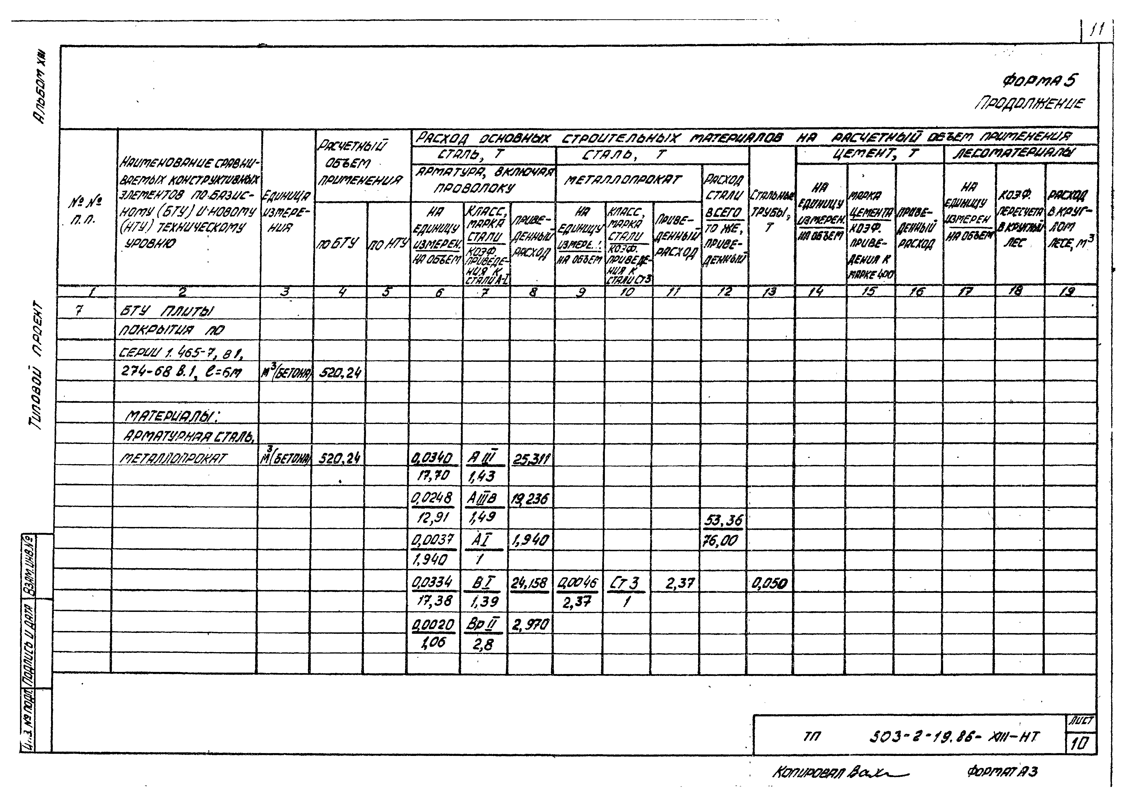 Типовой проект 503-2-19.86