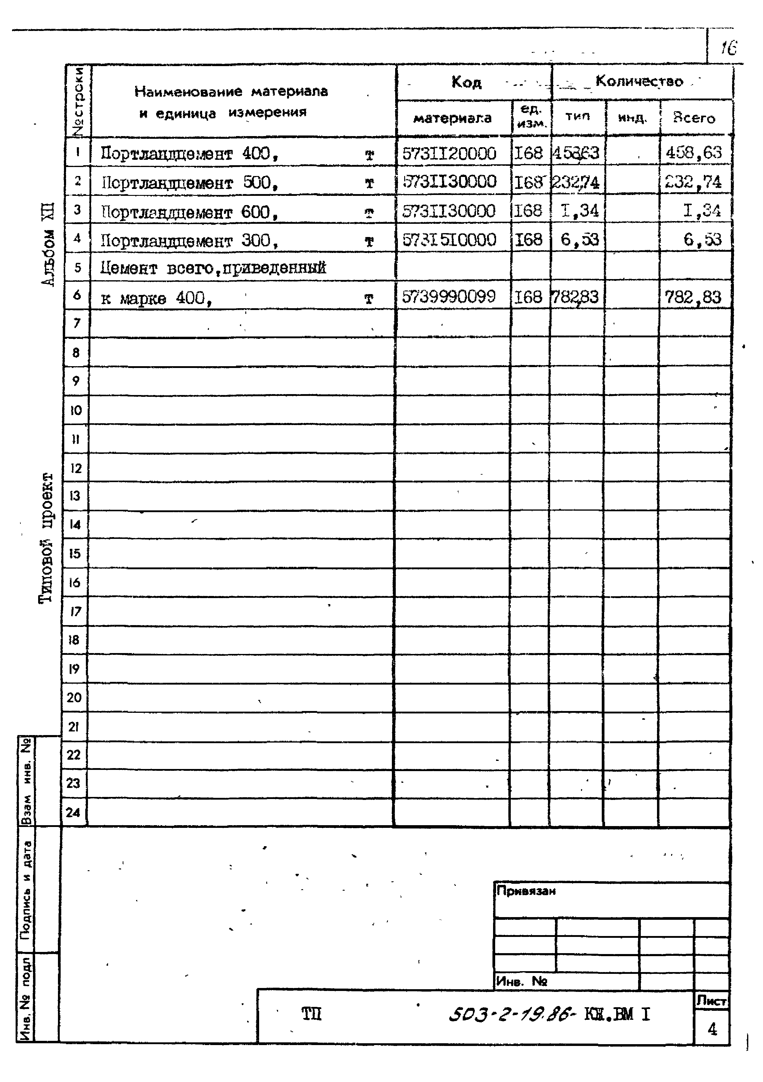 Типовой проект 503-2-19.86