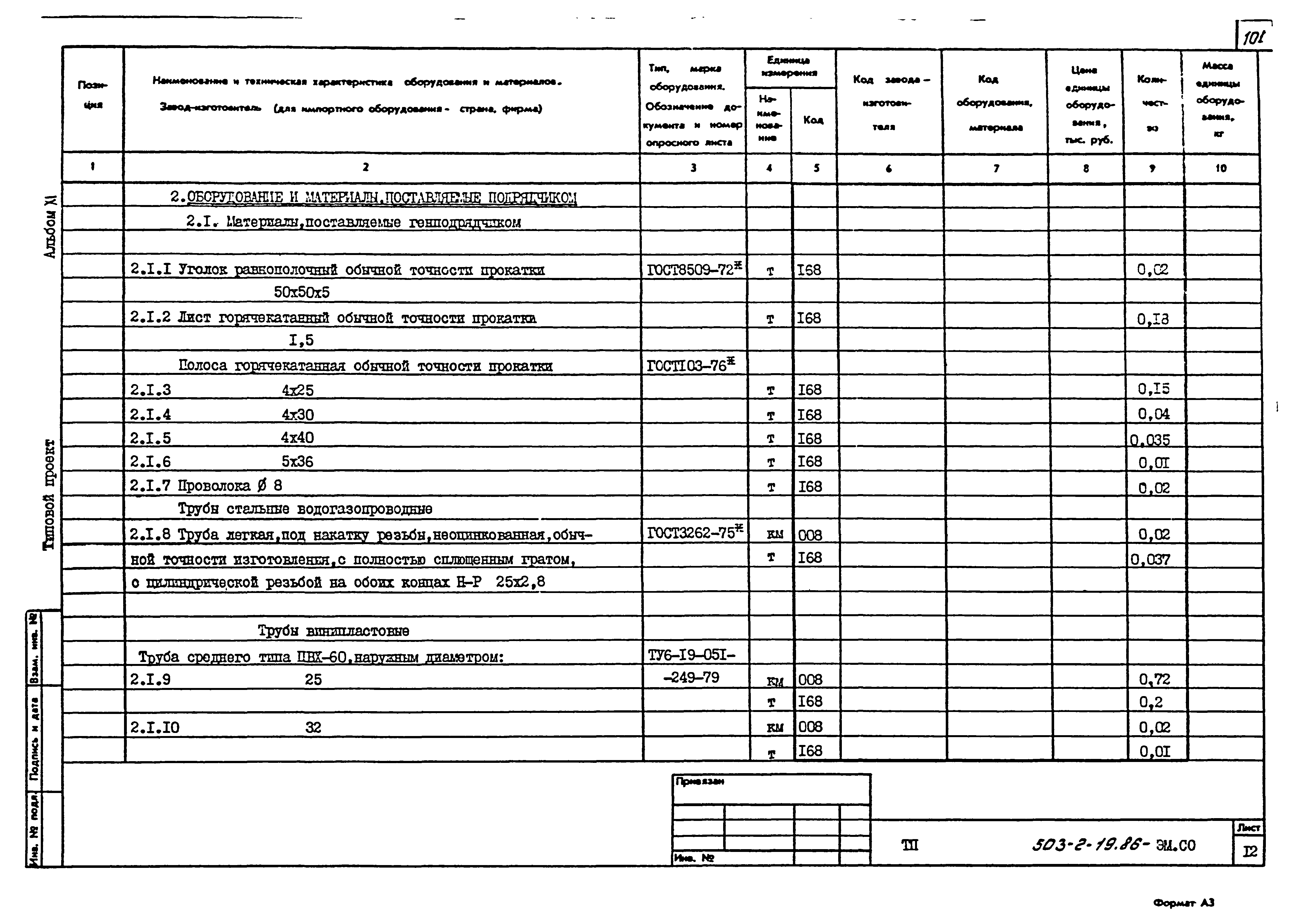 Типовой проект 503-2-19.86