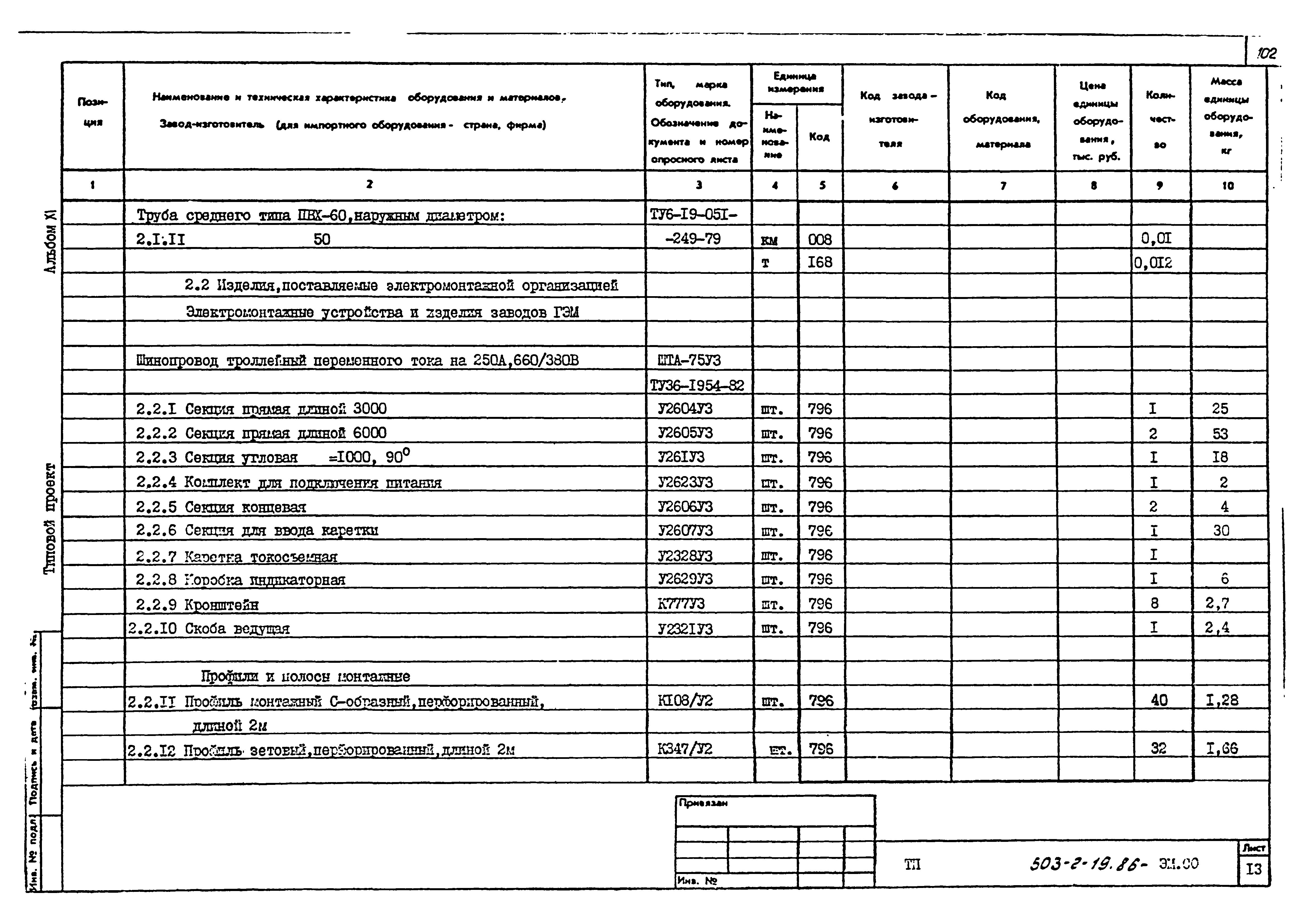 Типовой проект 503-2-19.86