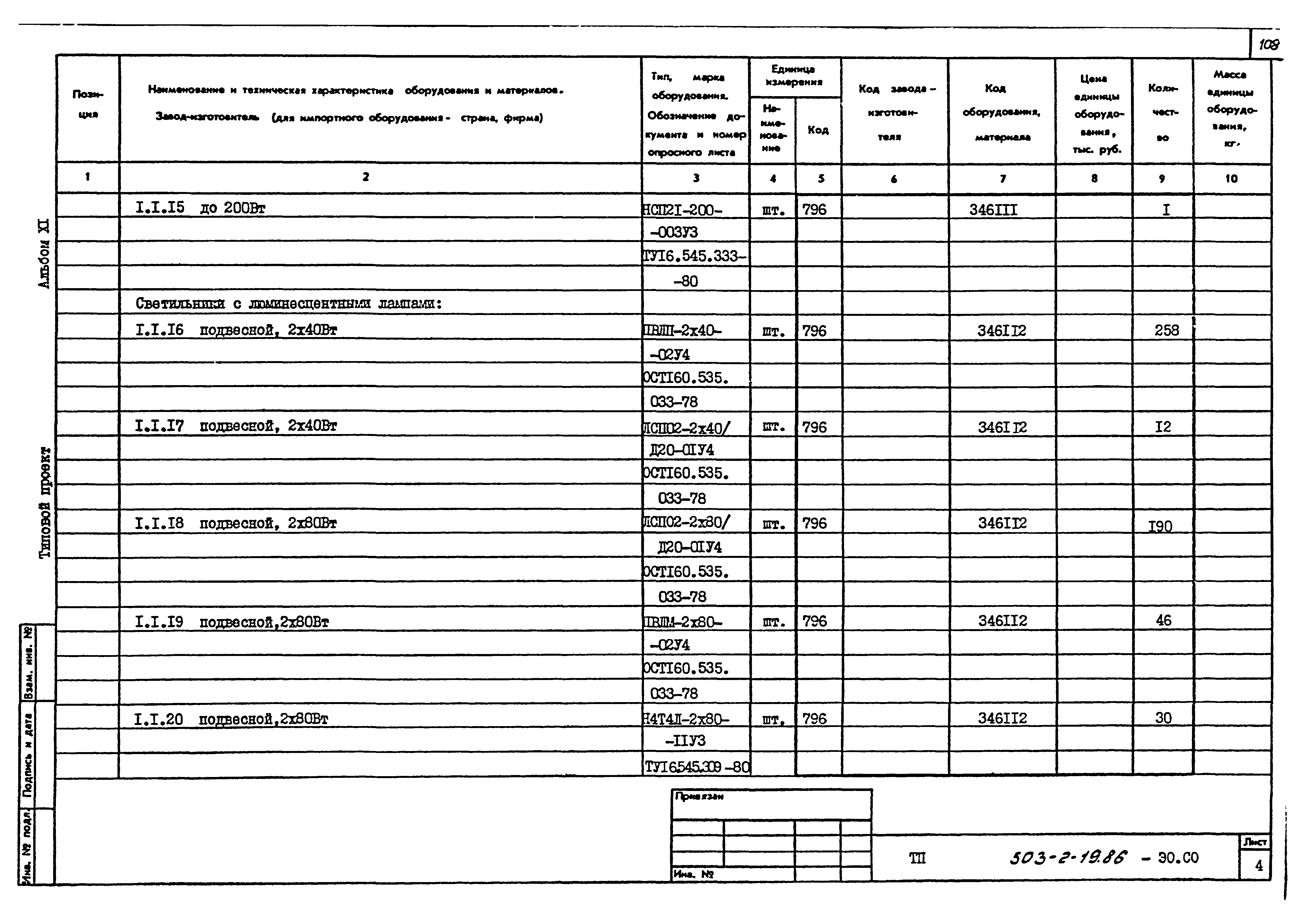 Типовой проект 503-2-19.86