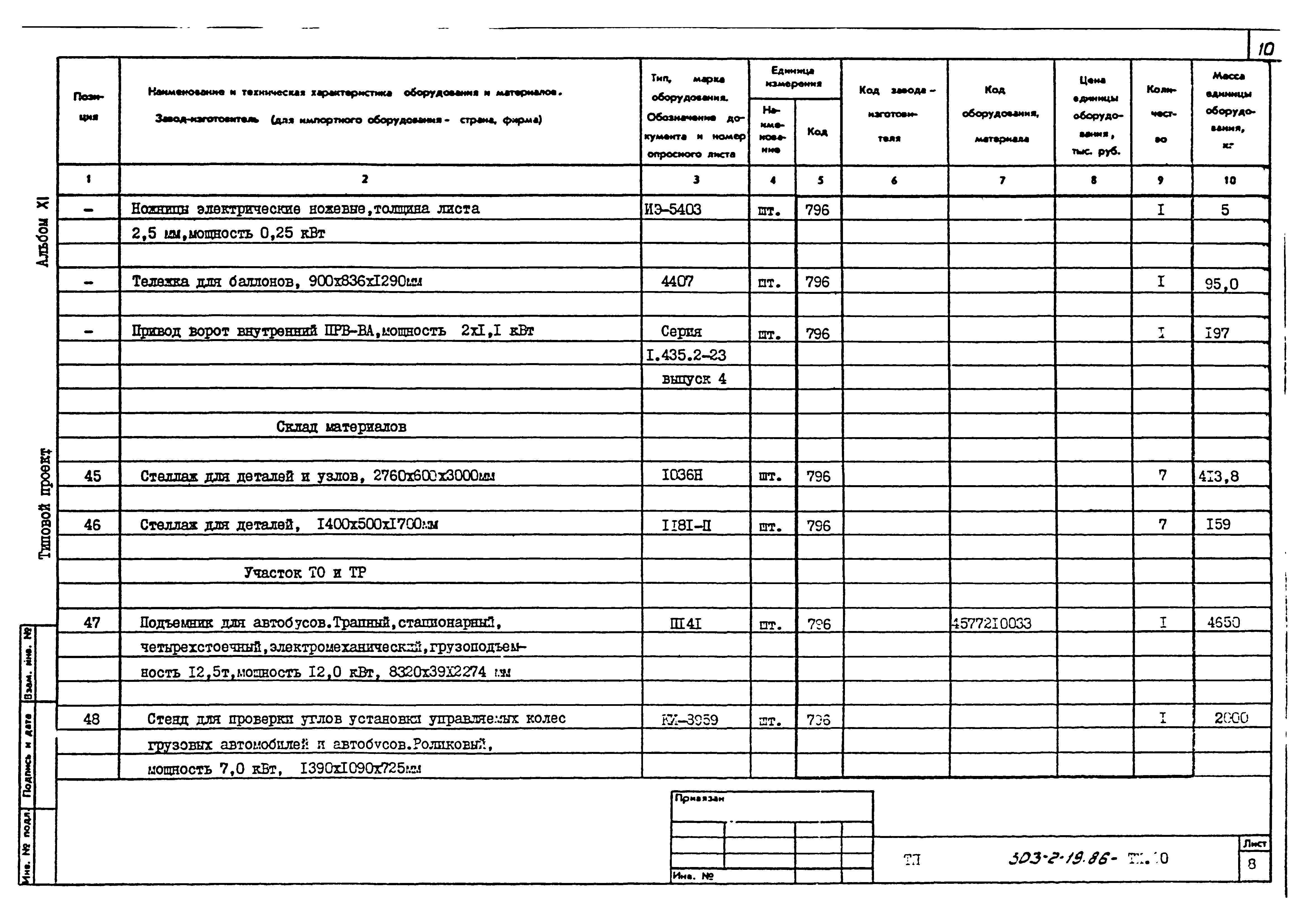 Типовой проект 503-2-19.86