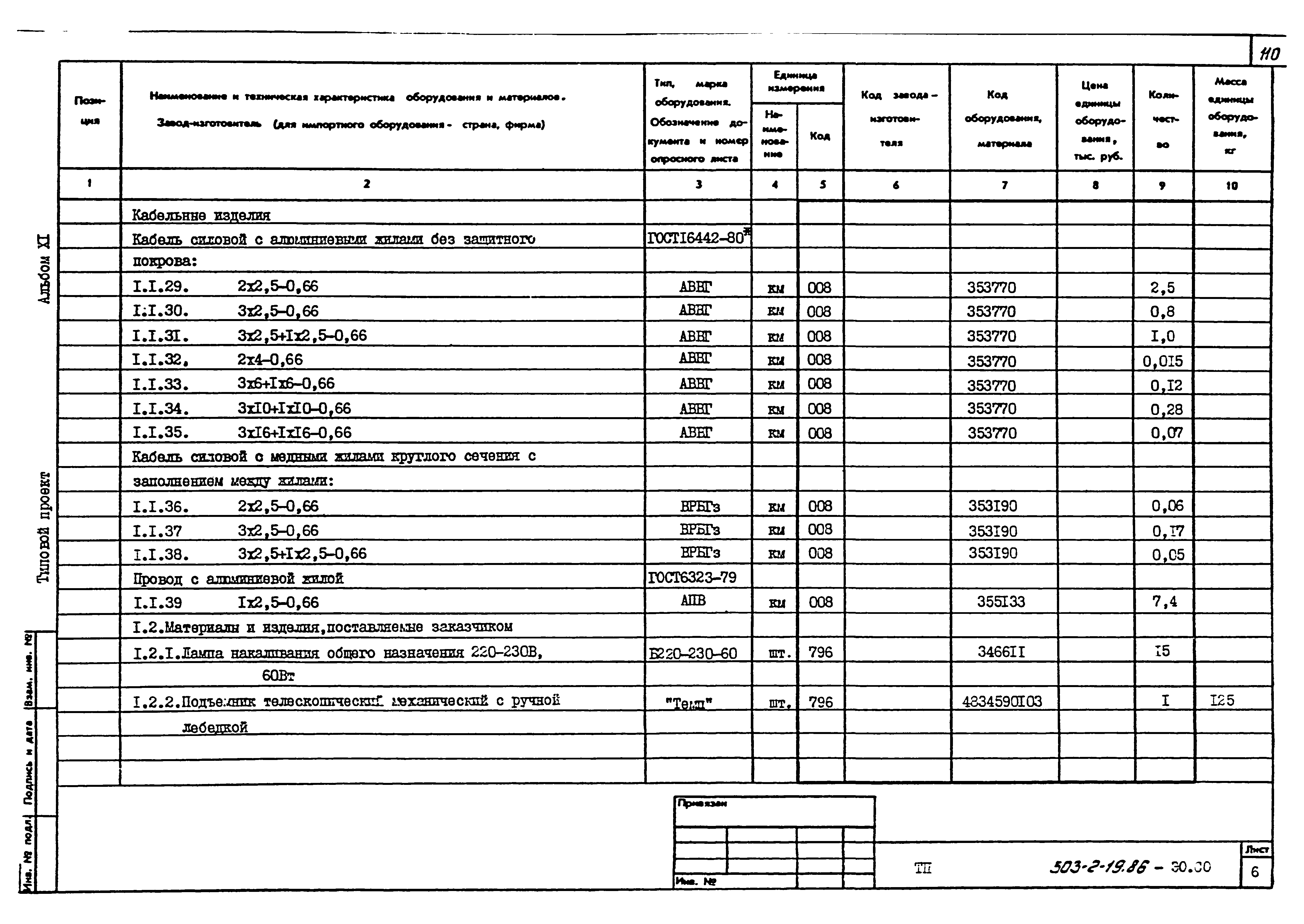 Типовой проект 503-2-19.86