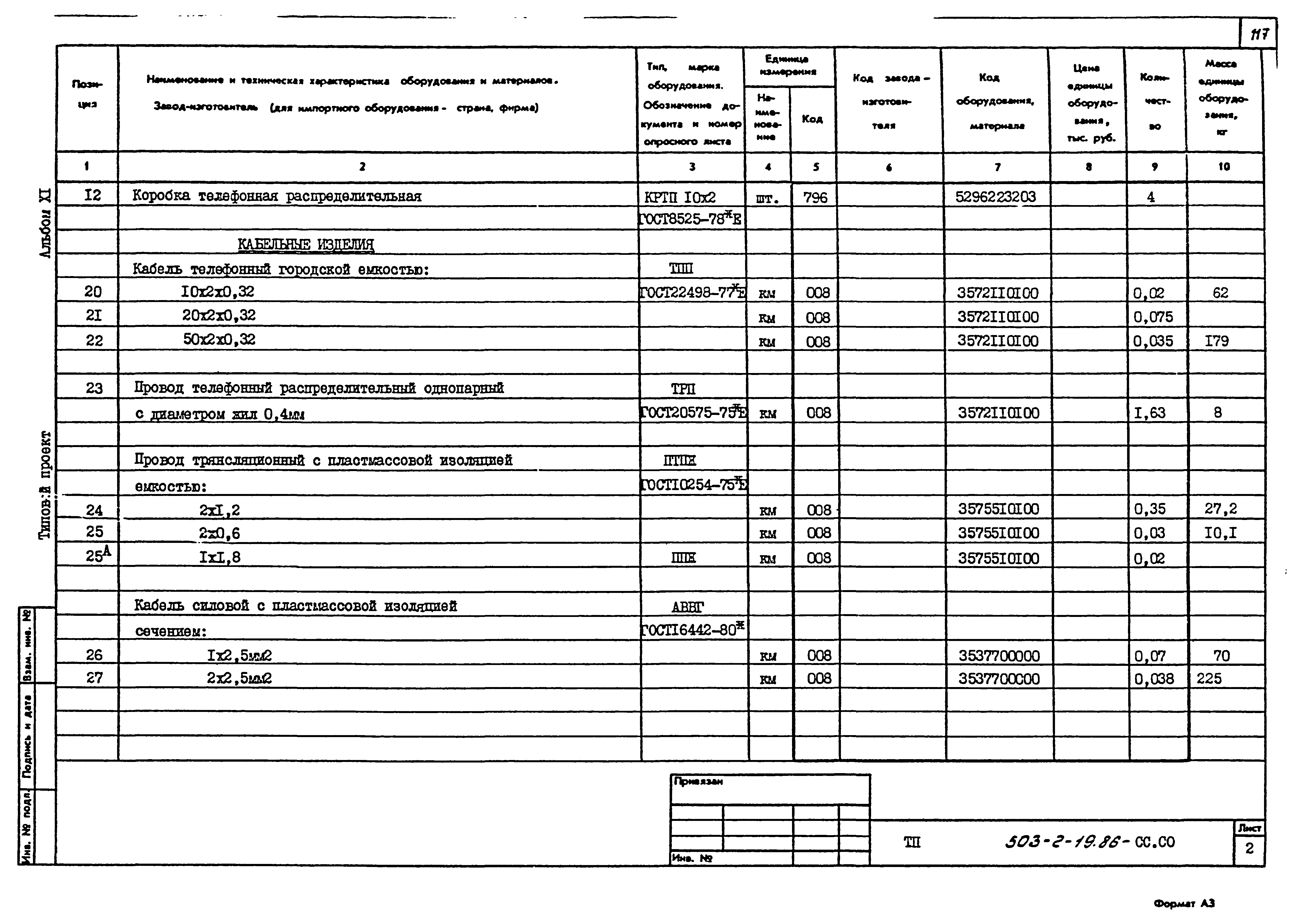 Типовой проект 503-2-19.86