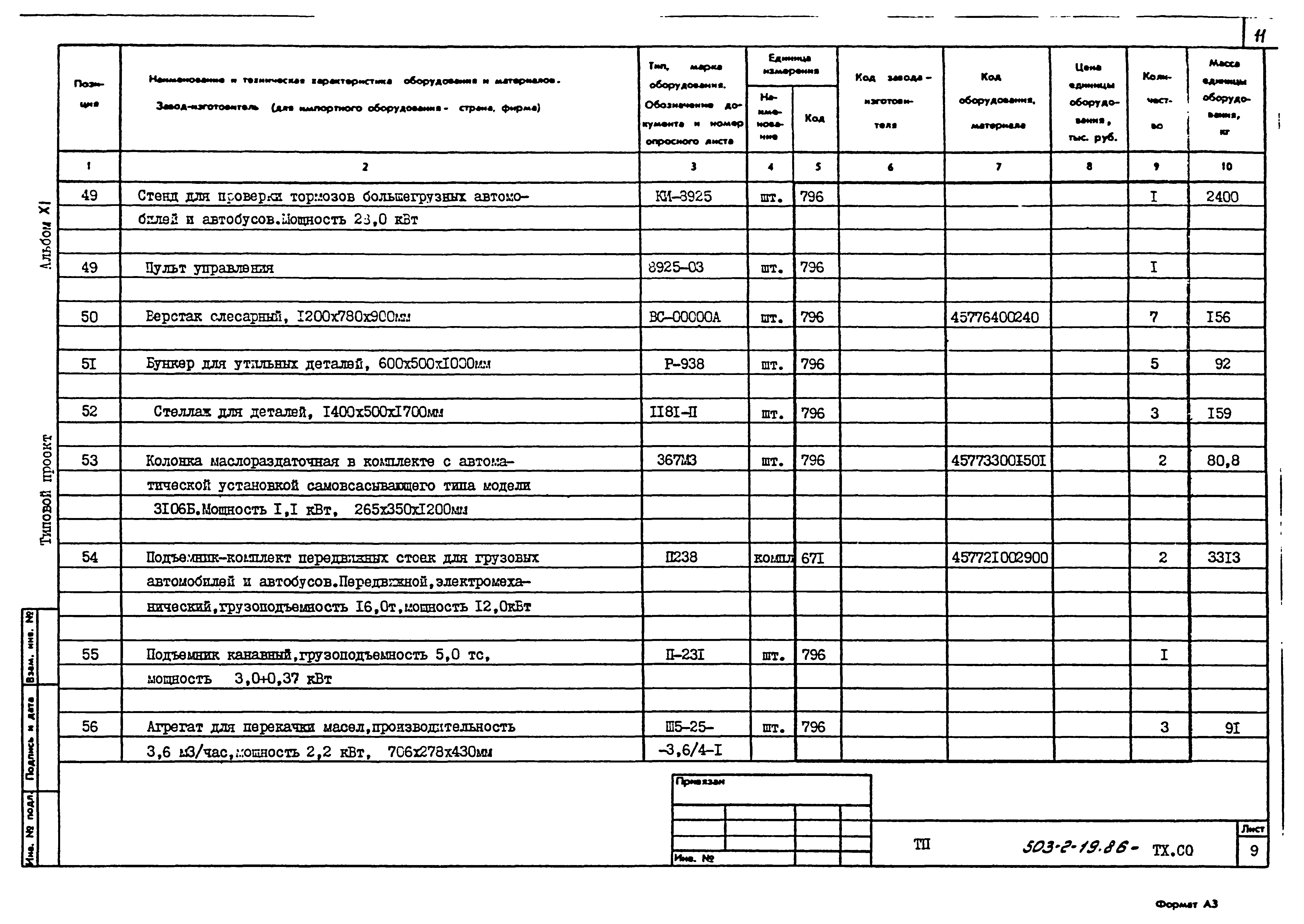 Типовой проект 503-2-19.86