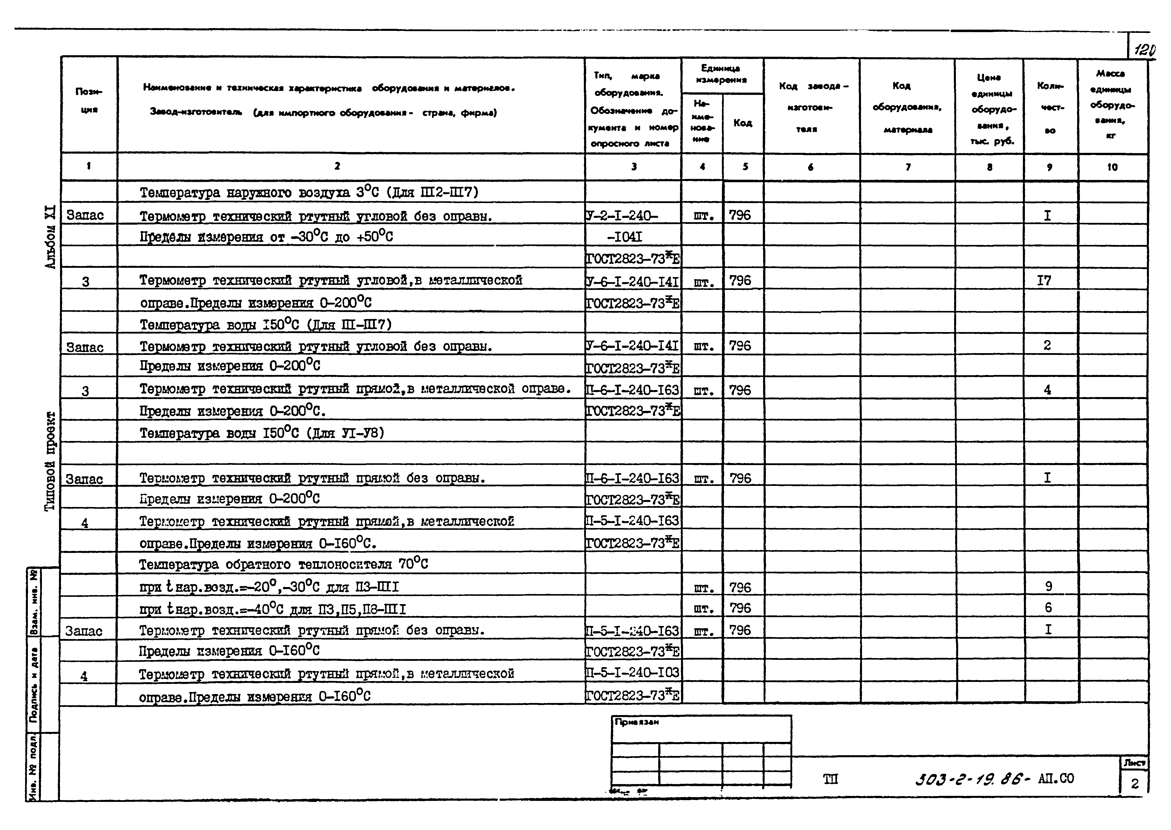 Типовой проект 503-2-19.86