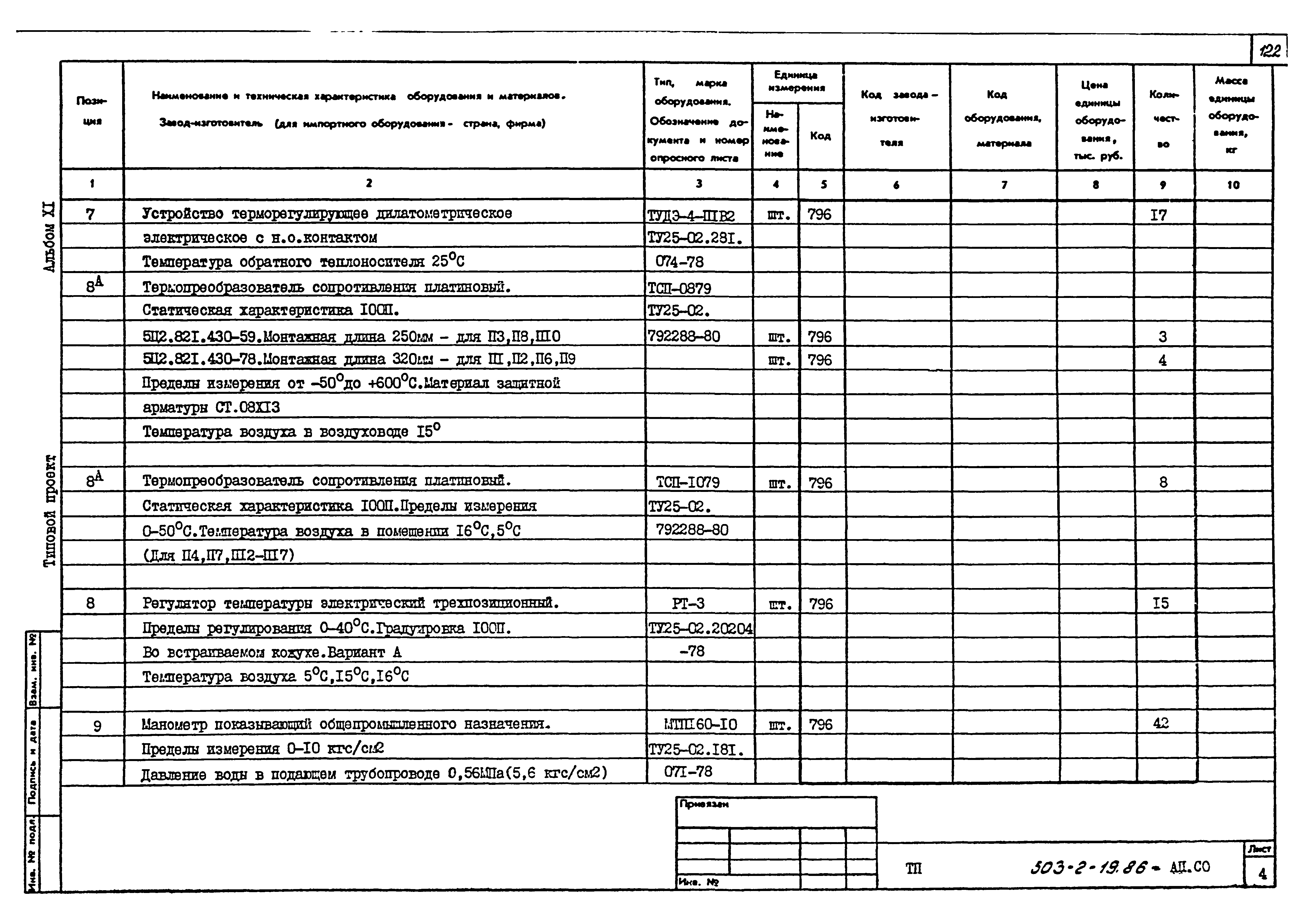 Типовой проект 503-2-19.86
