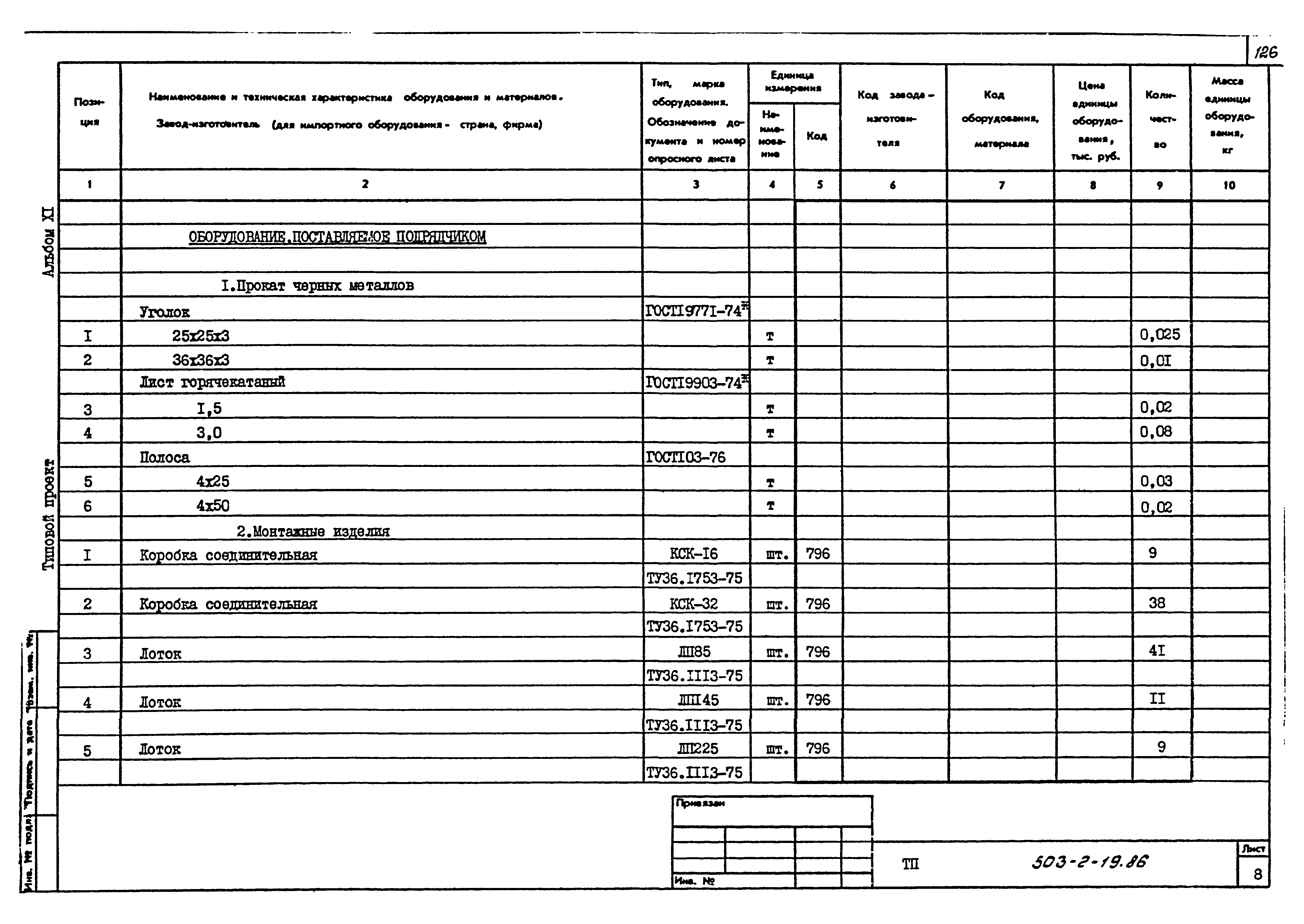 Типовой проект 503-2-19.86