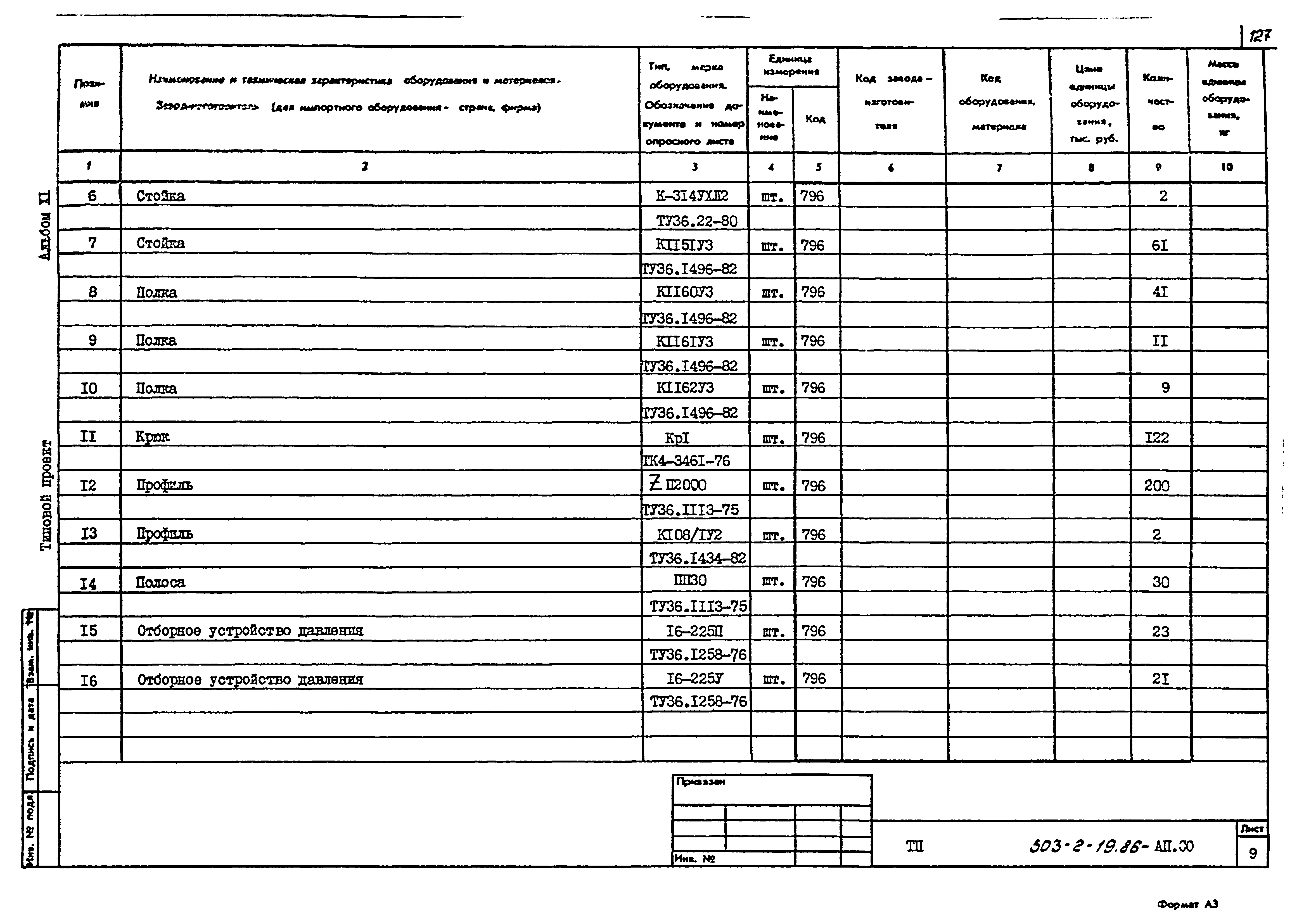 Типовой проект 503-2-19.86