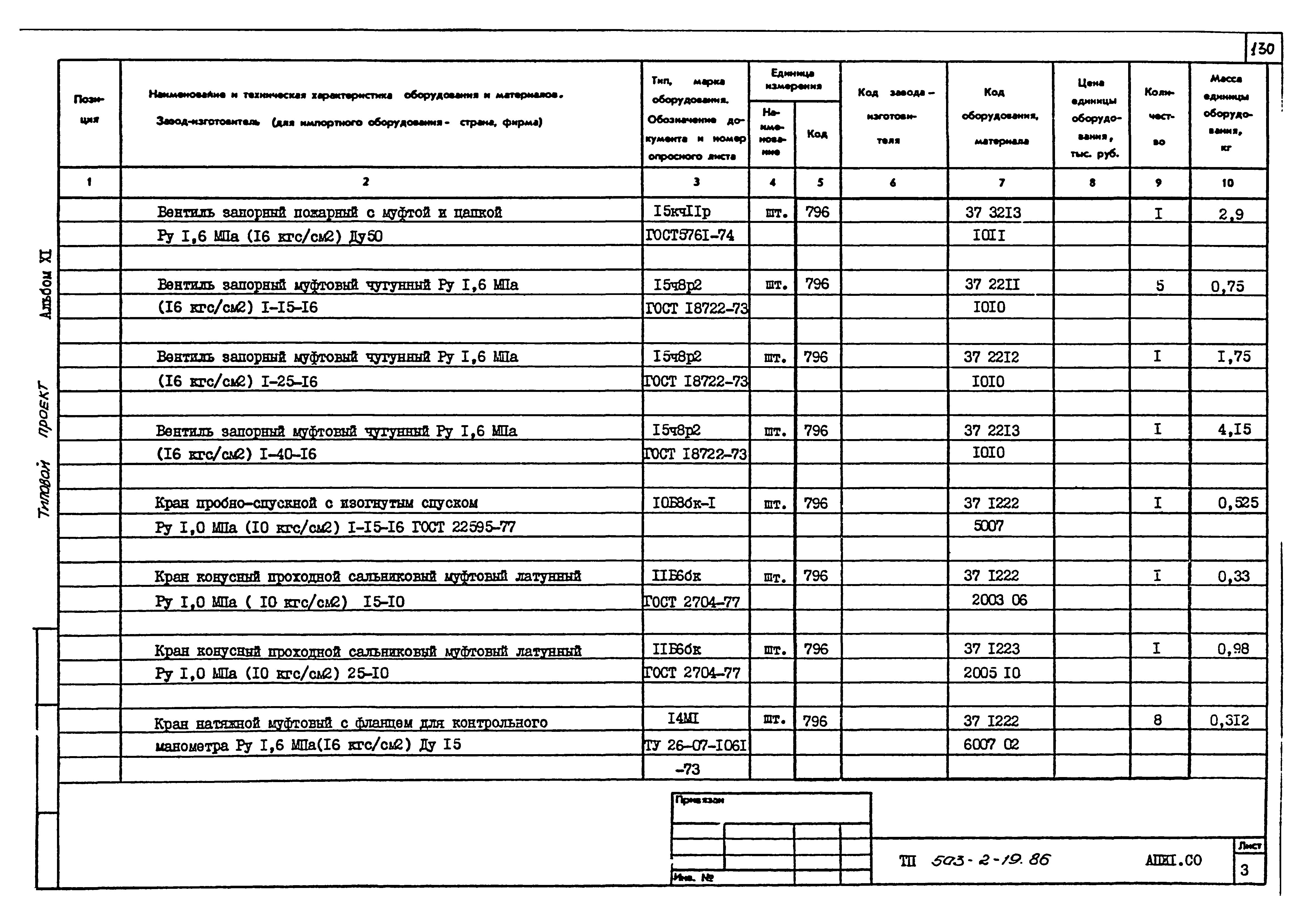 Типовой проект 503-2-19.86