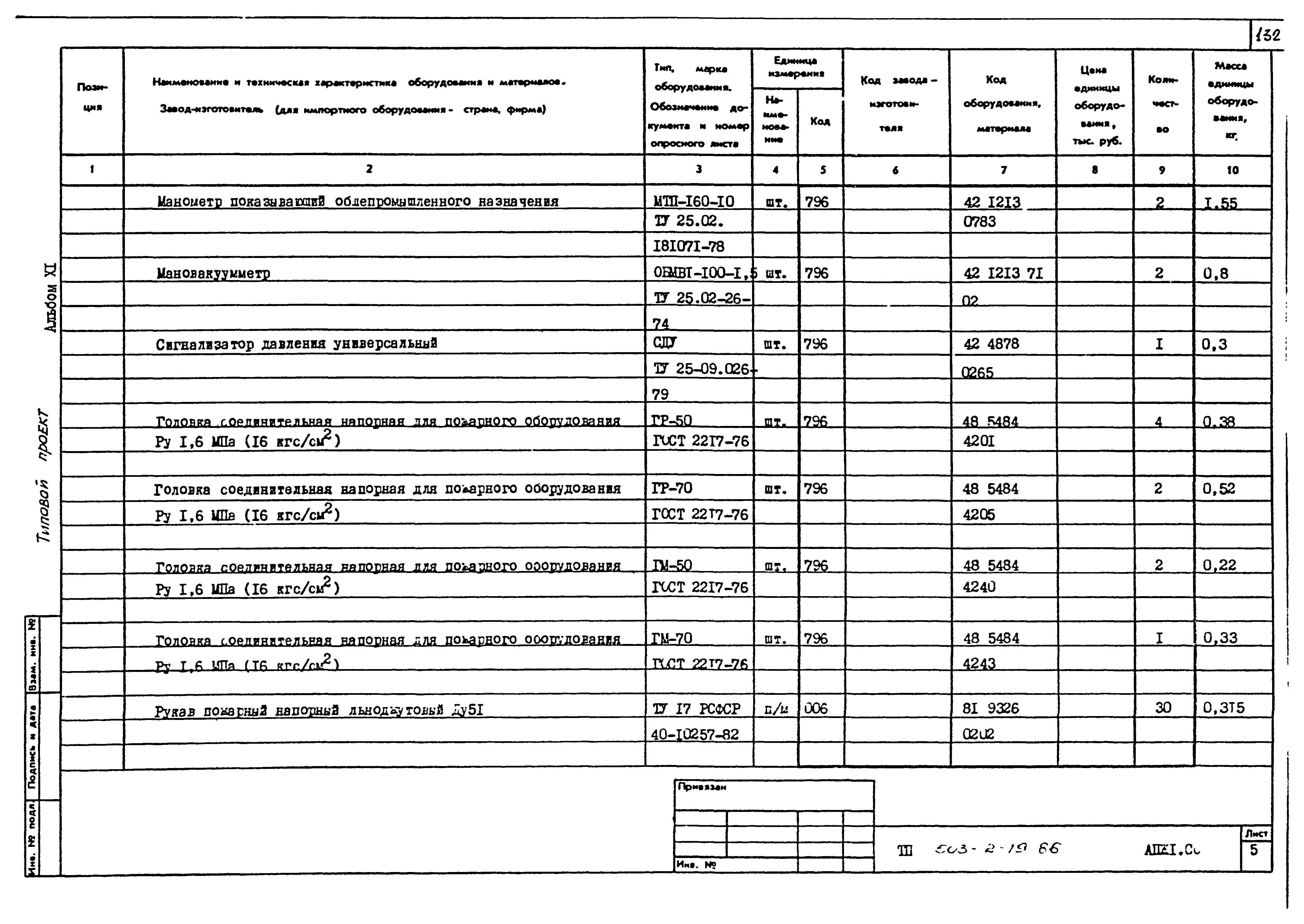Типовой проект 503-2-19.86