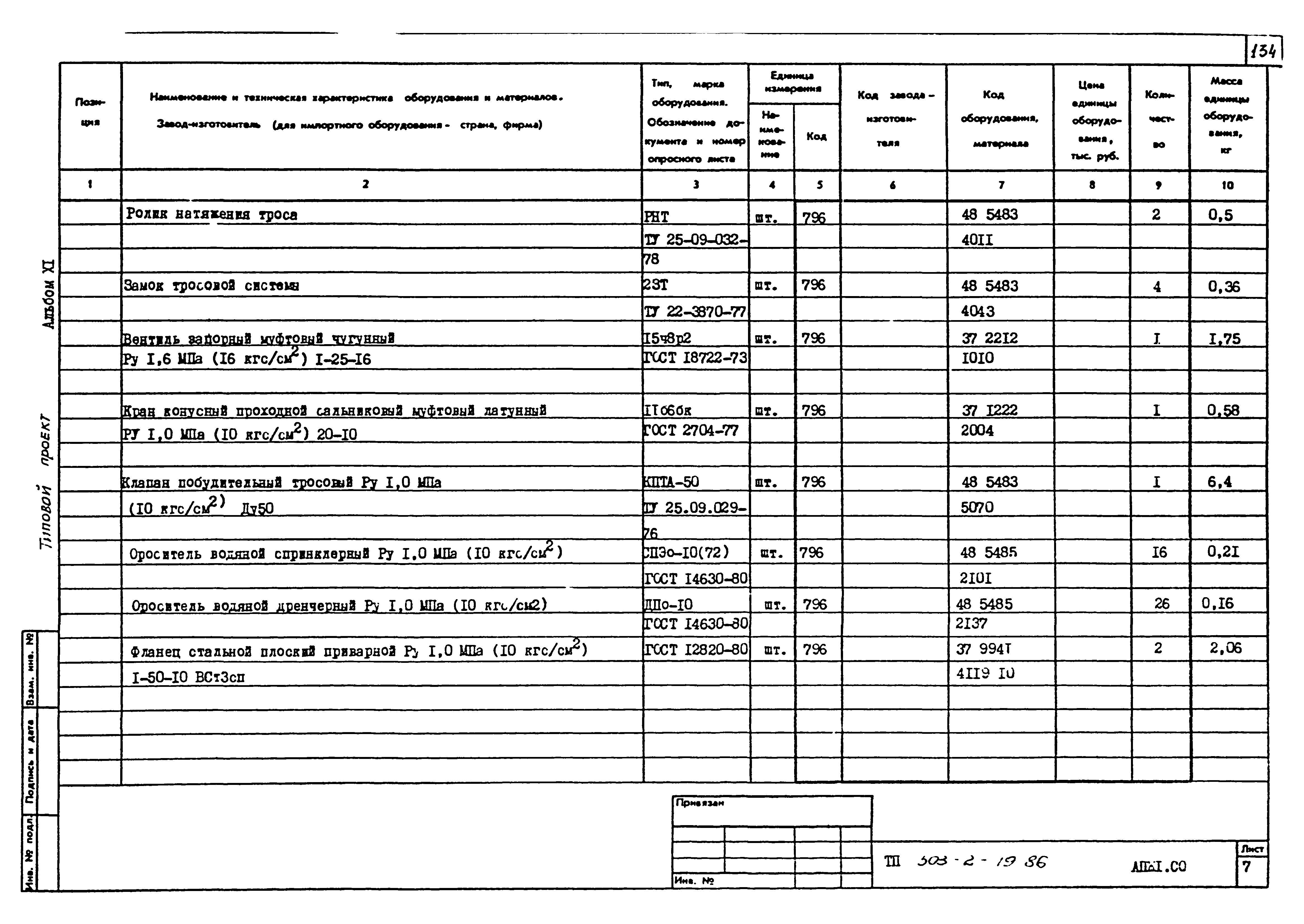 Типовой проект 503-2-19.86