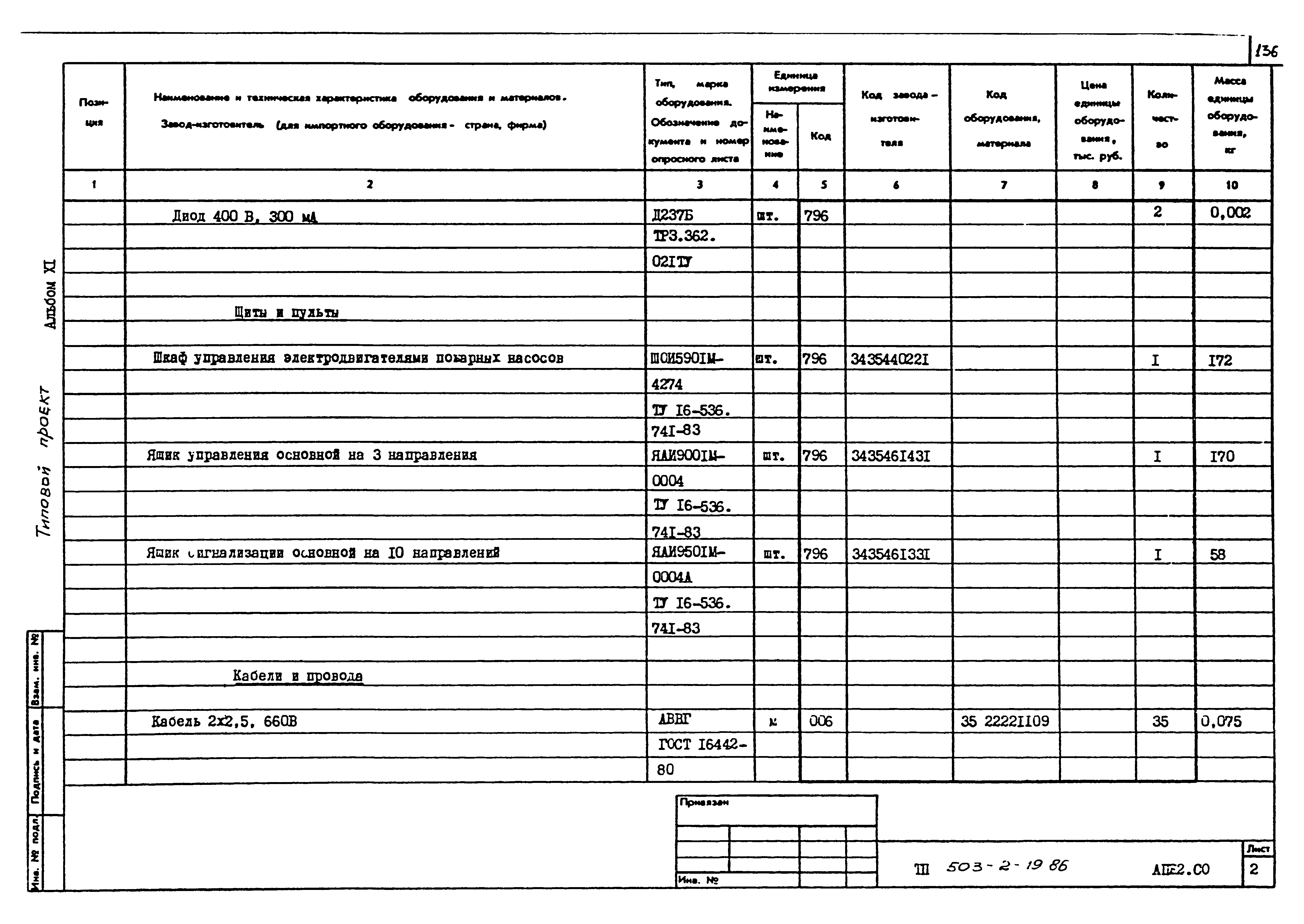 Типовой проект 503-2-19.86