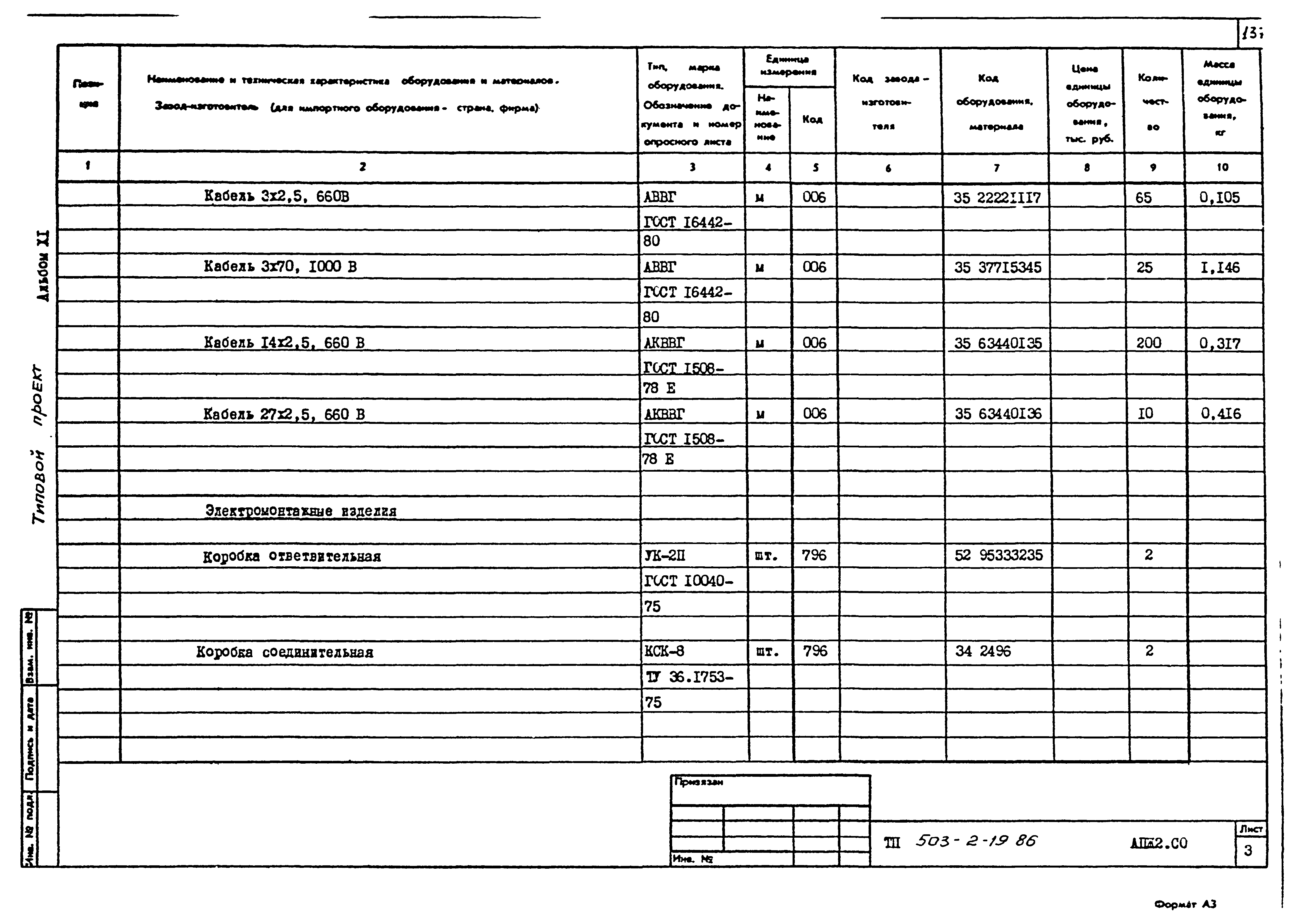 Типовой проект 503-2-19.86