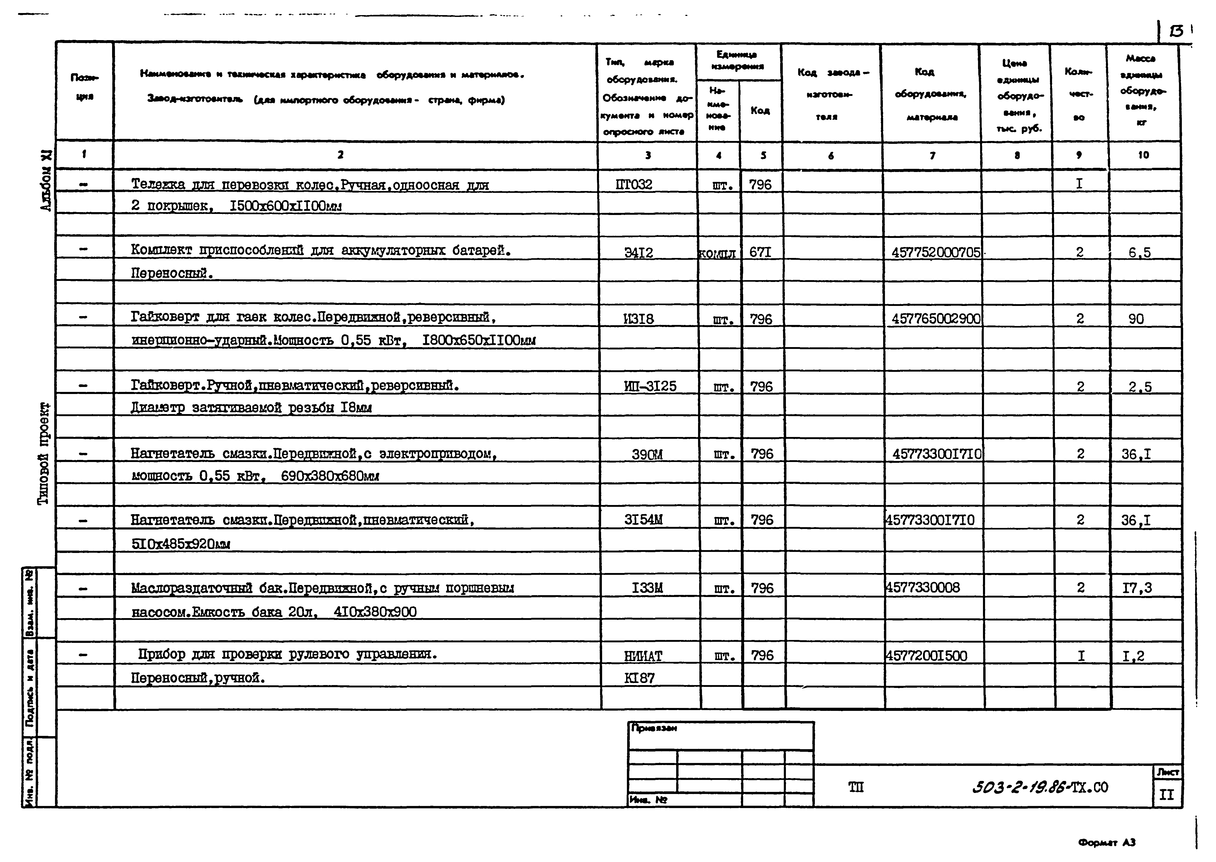 Типовой проект 503-2-19.86