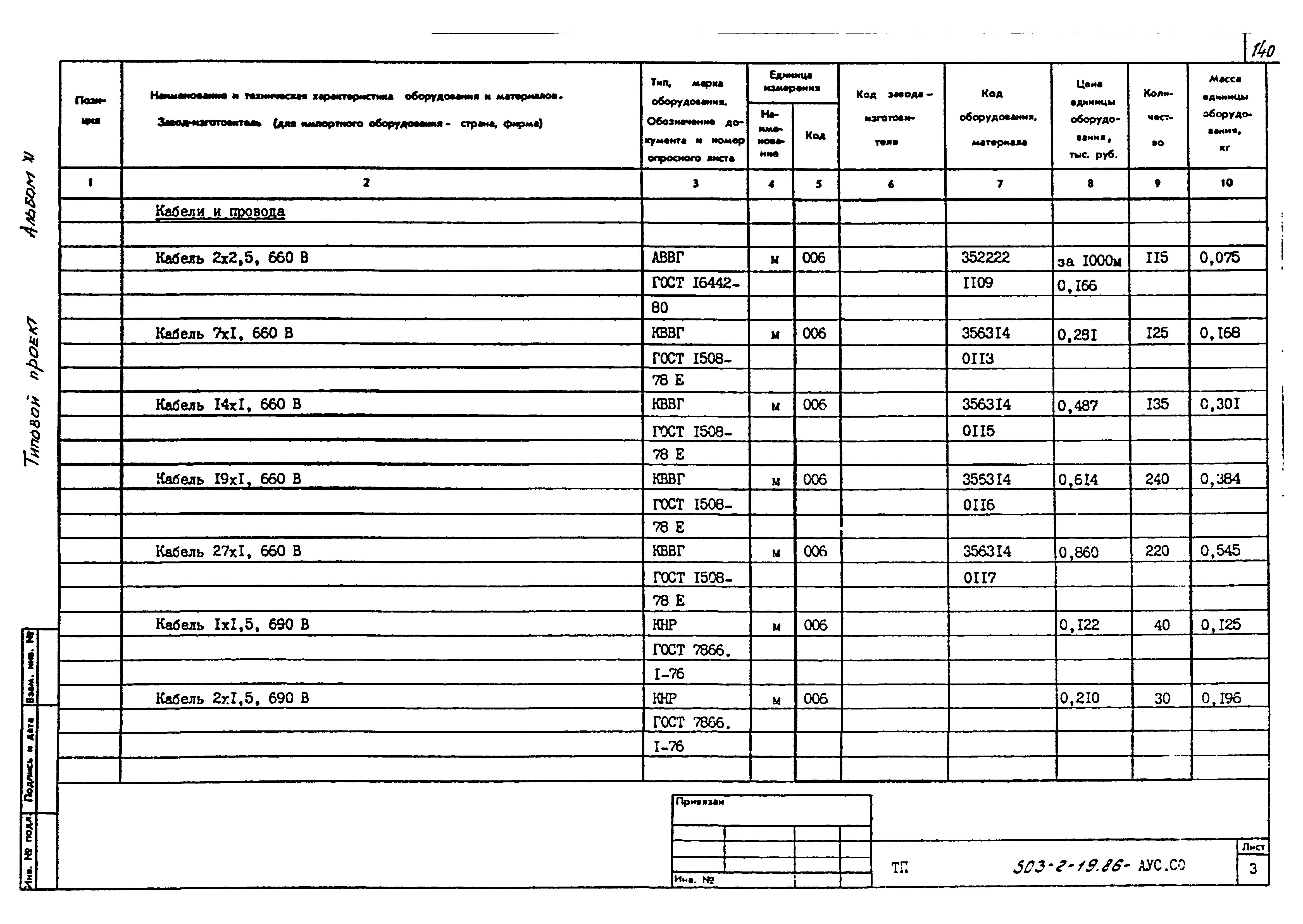 Типовой проект 503-2-19.86