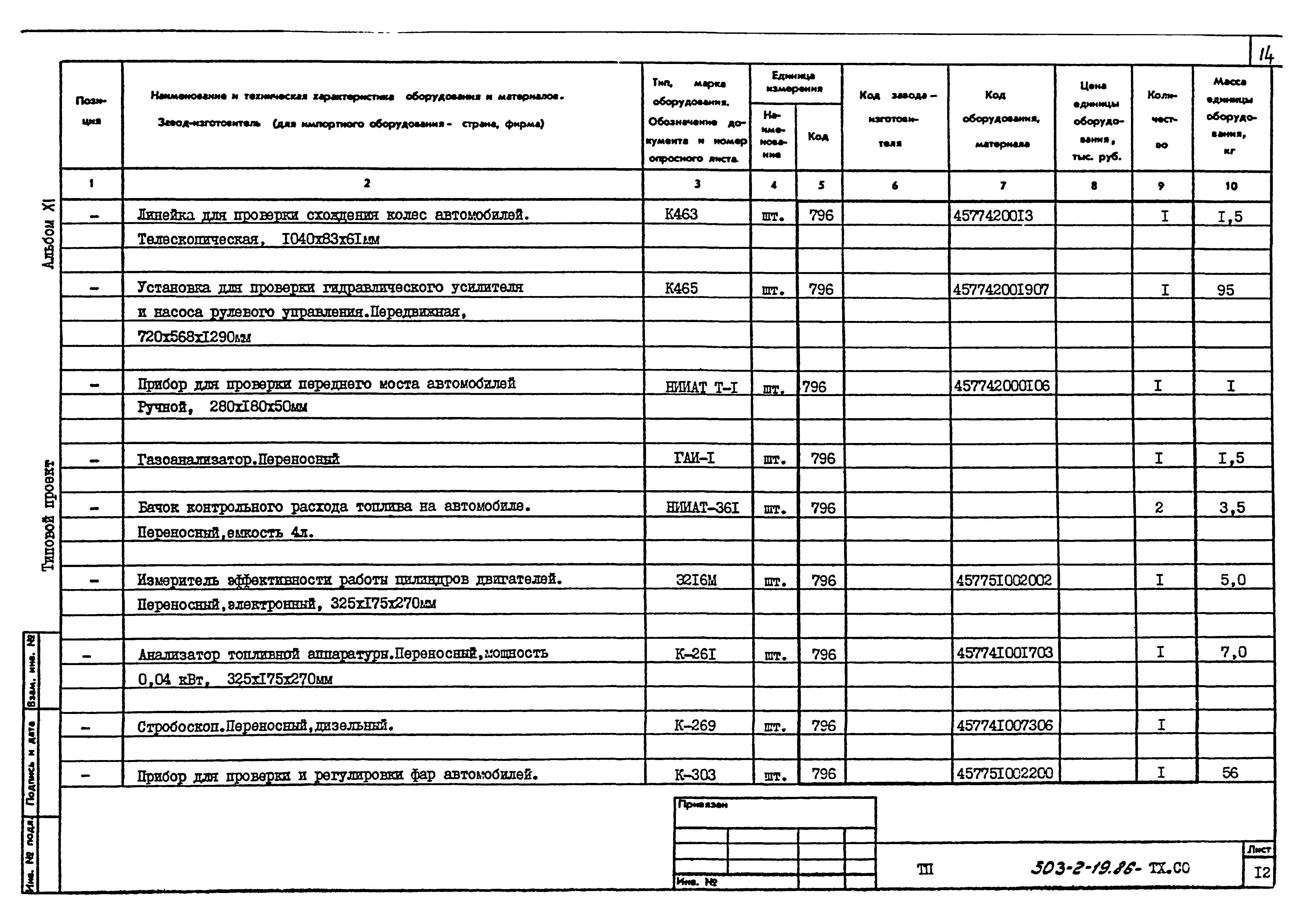 Типовой проект 503-2-19.86