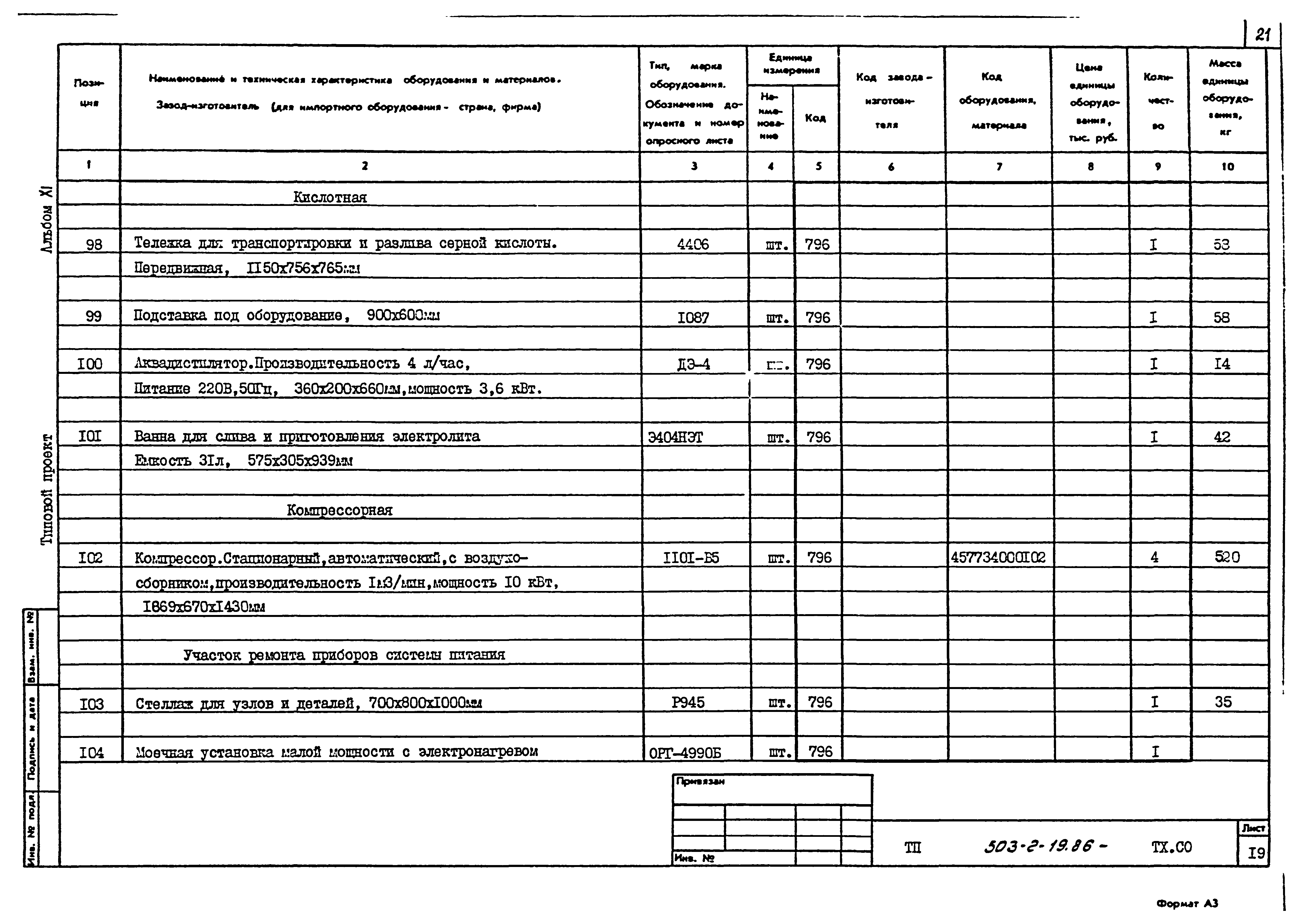 Типовой проект 503-2-19.86