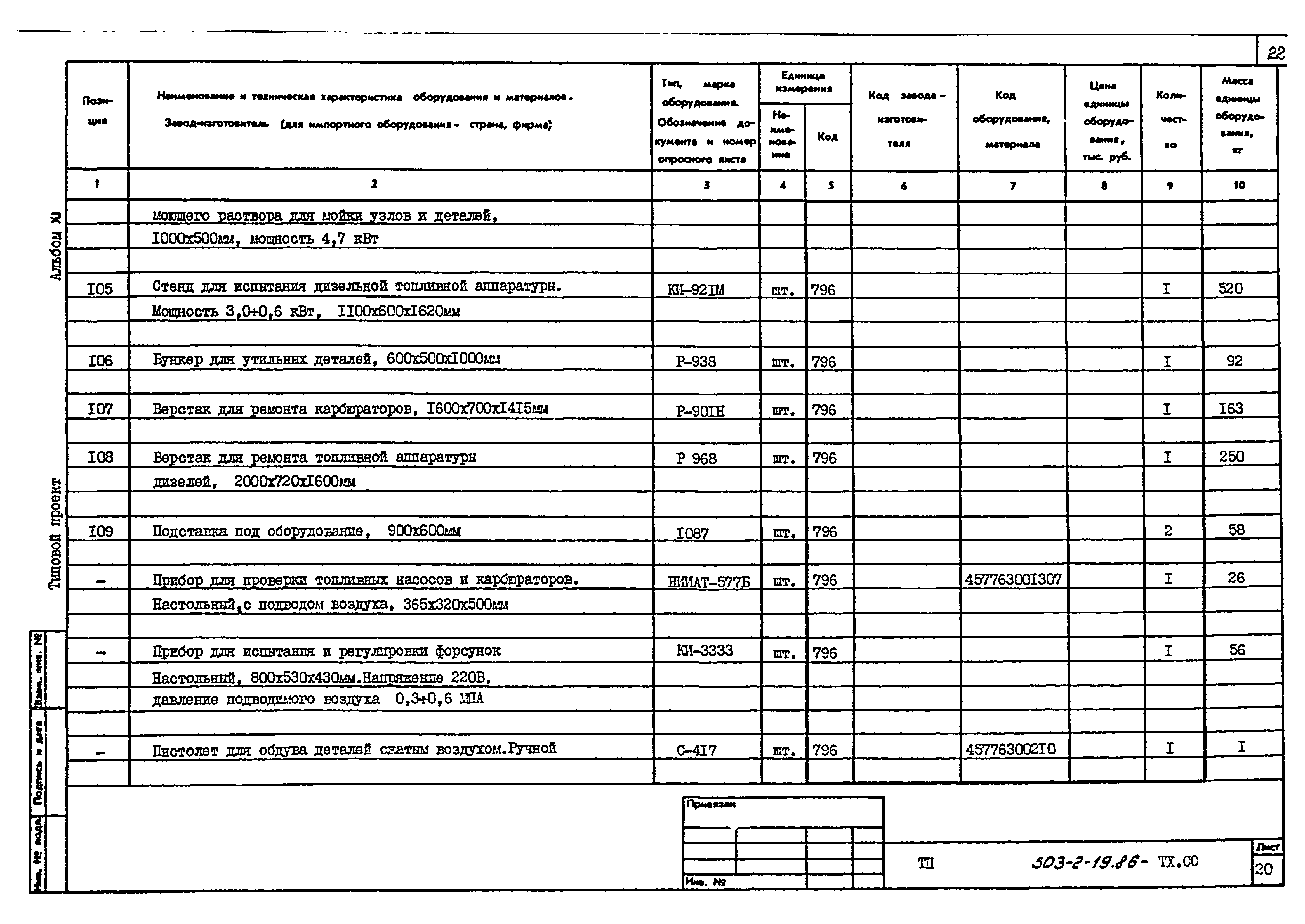 Типовой проект 503-2-19.86