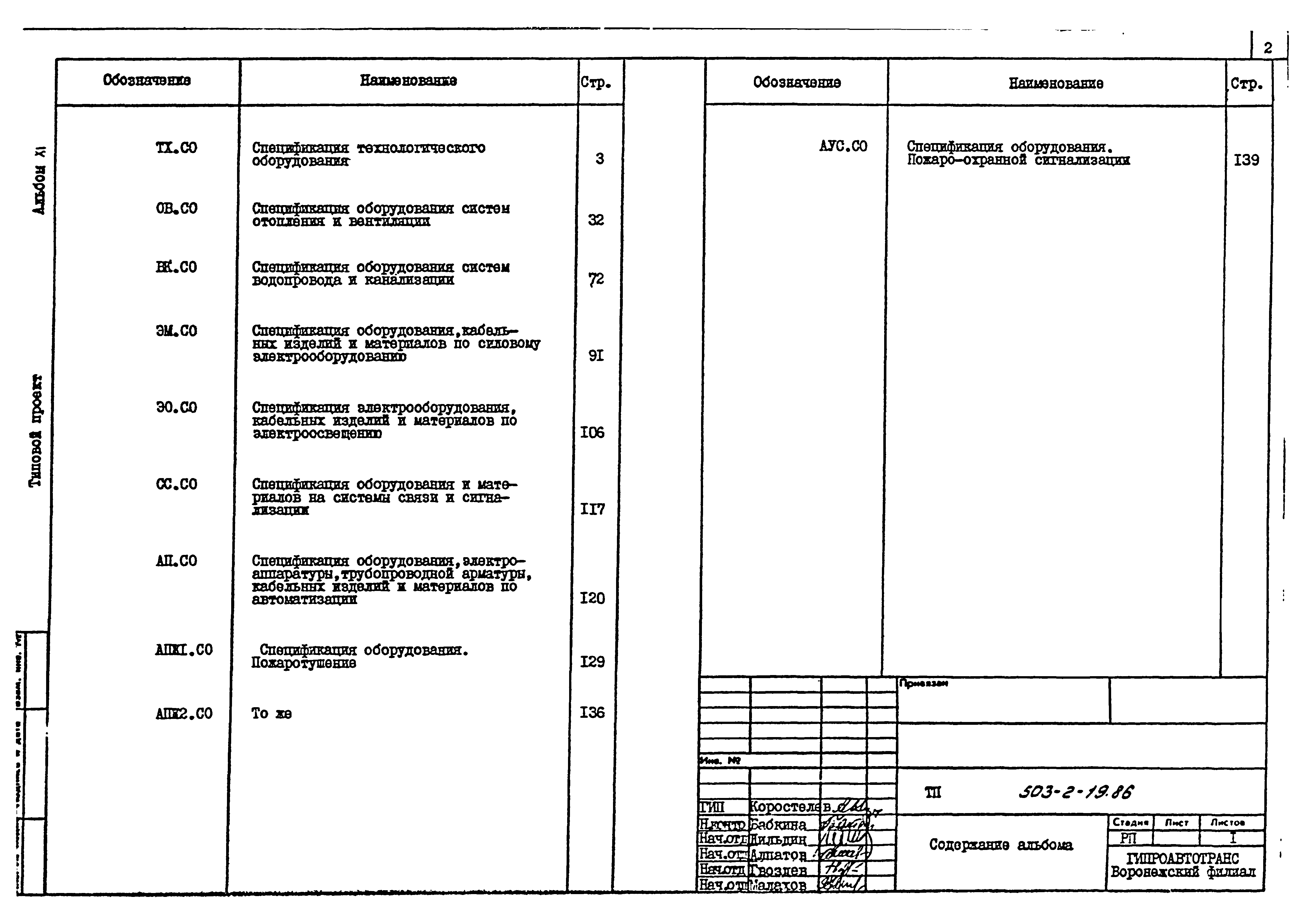 Типовой проект 503-2-19.86