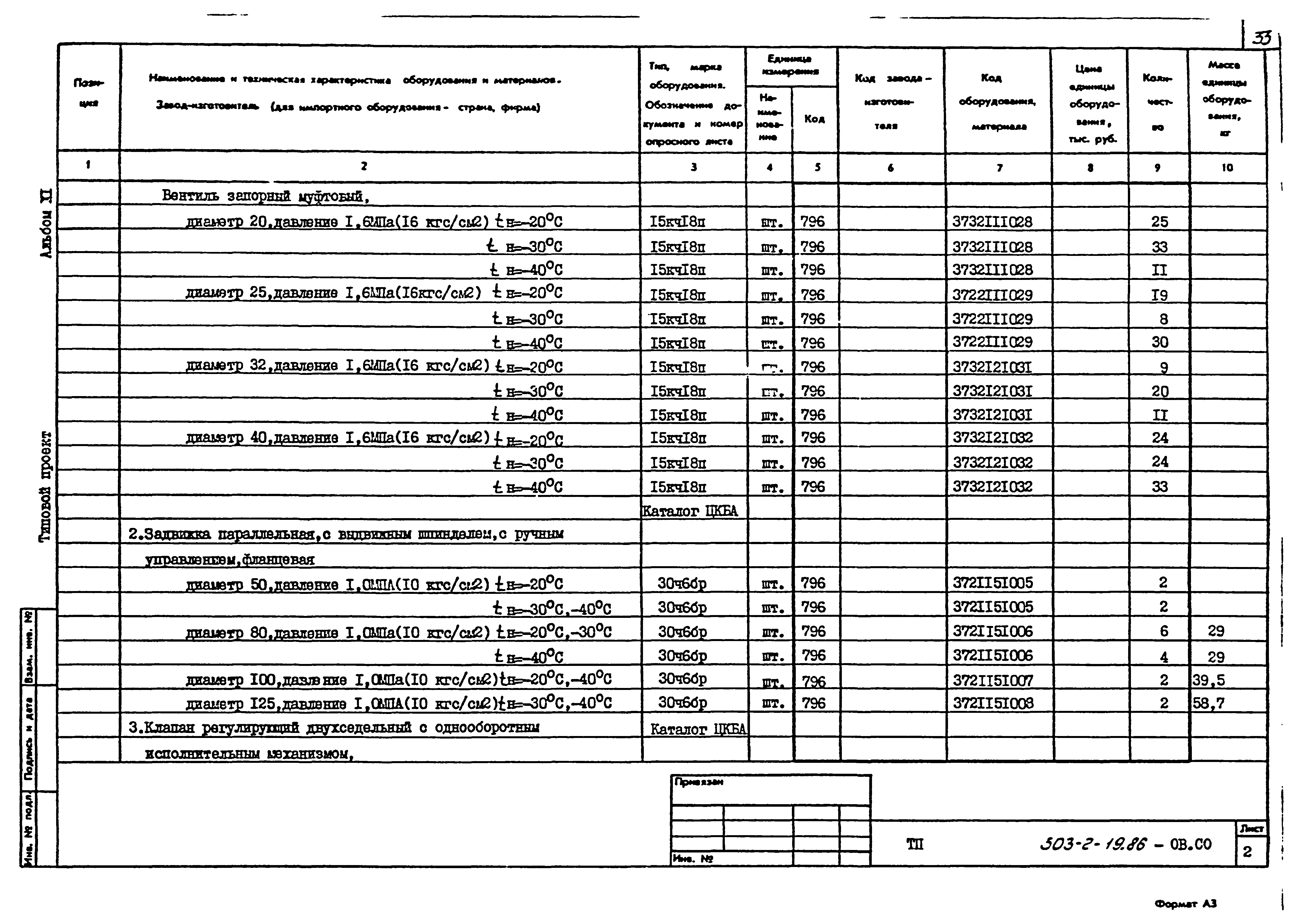 Типовой проект 503-2-19.86