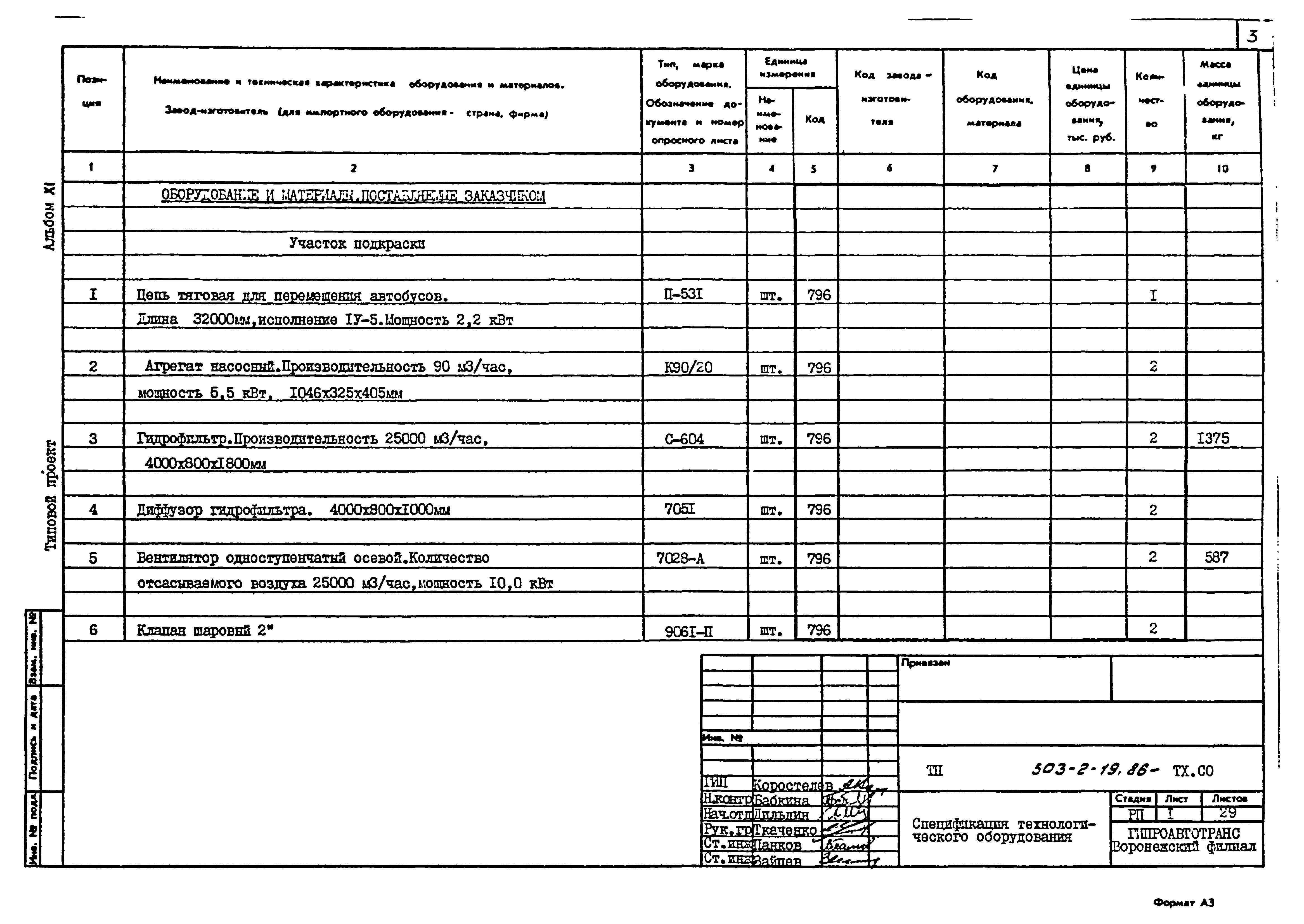Типовой проект 503-2-19.86