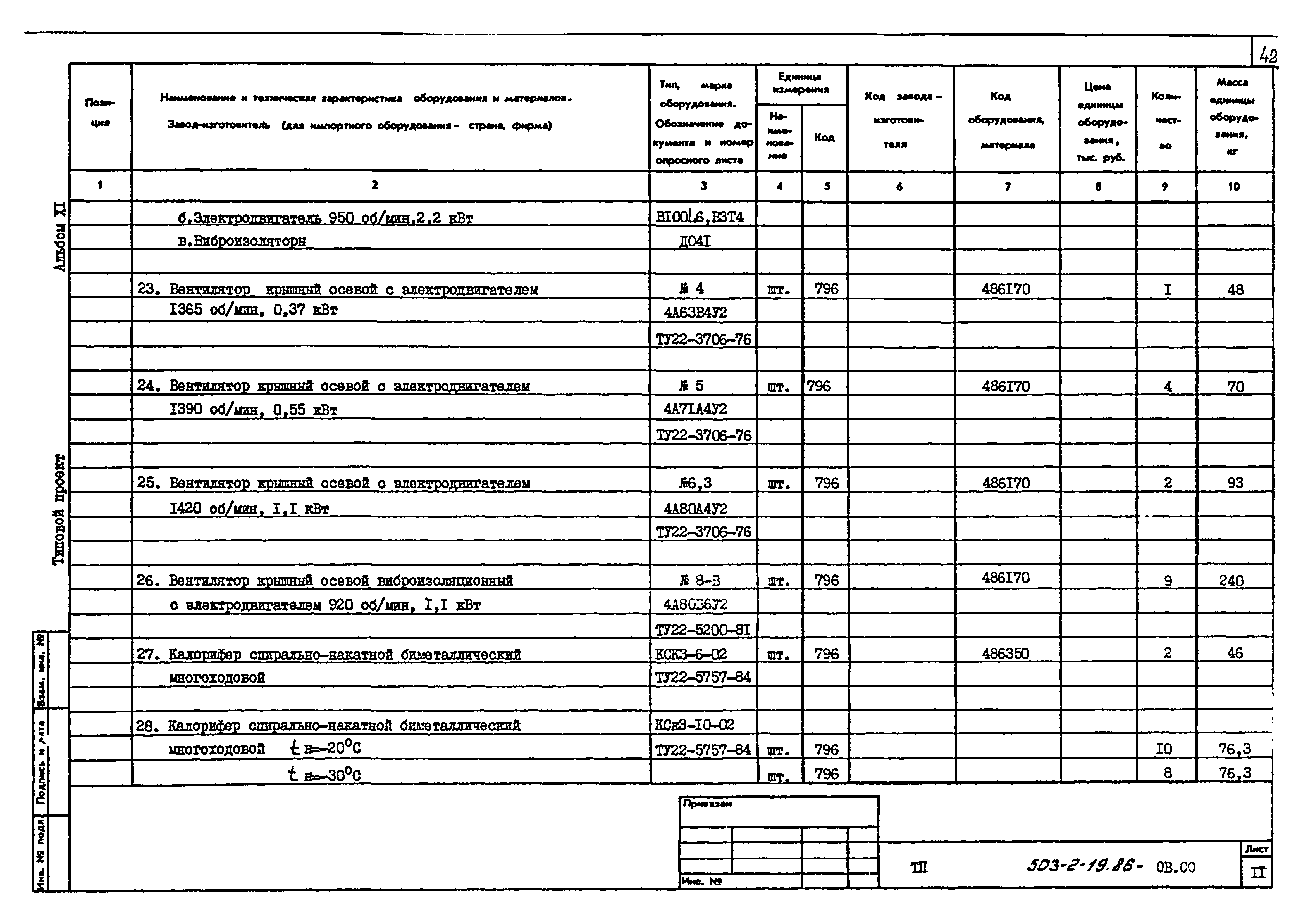 Типовой проект 503-2-19.86