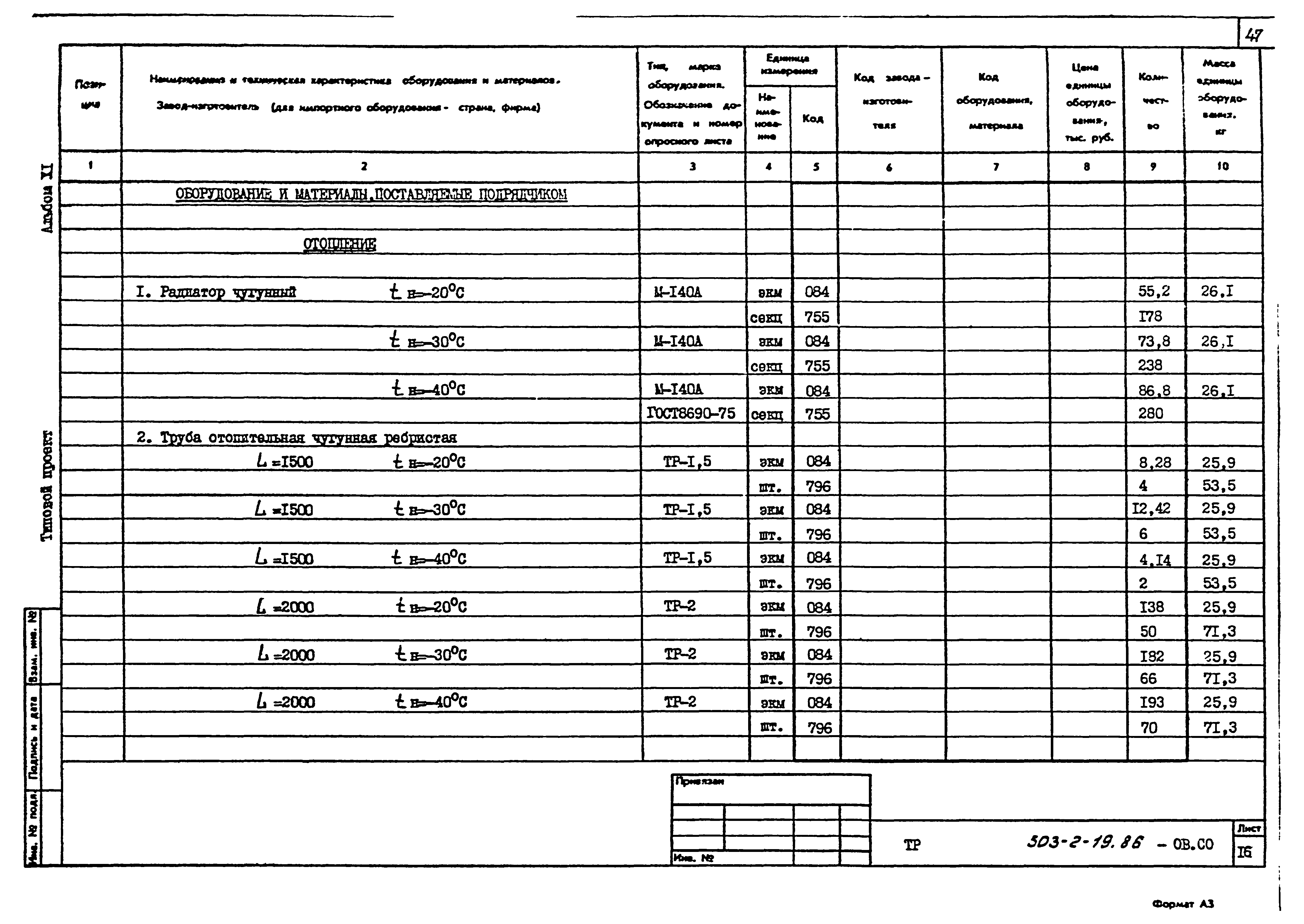 Типовой проект 503-2-19.86