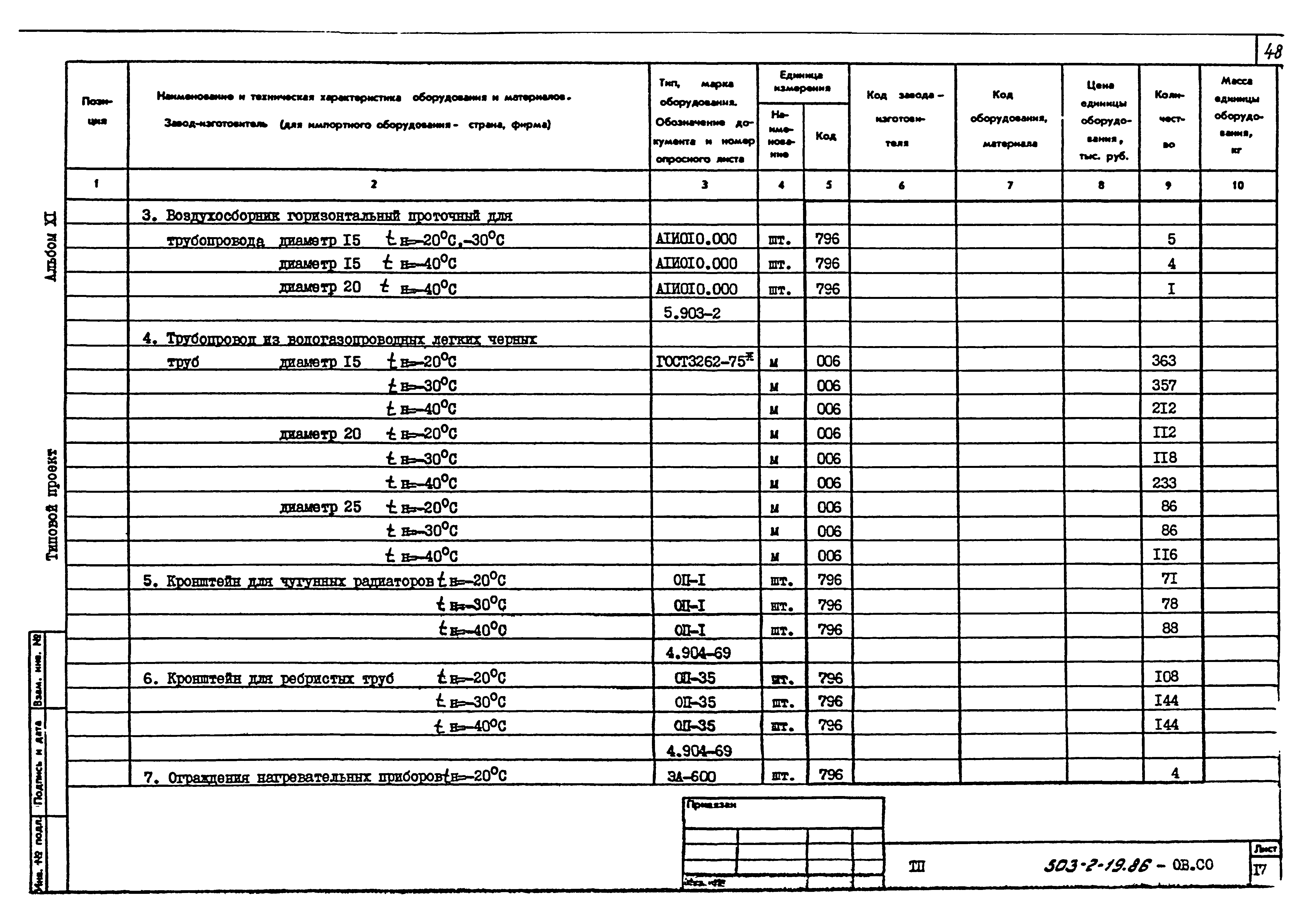 Типовой проект 503-2-19.86