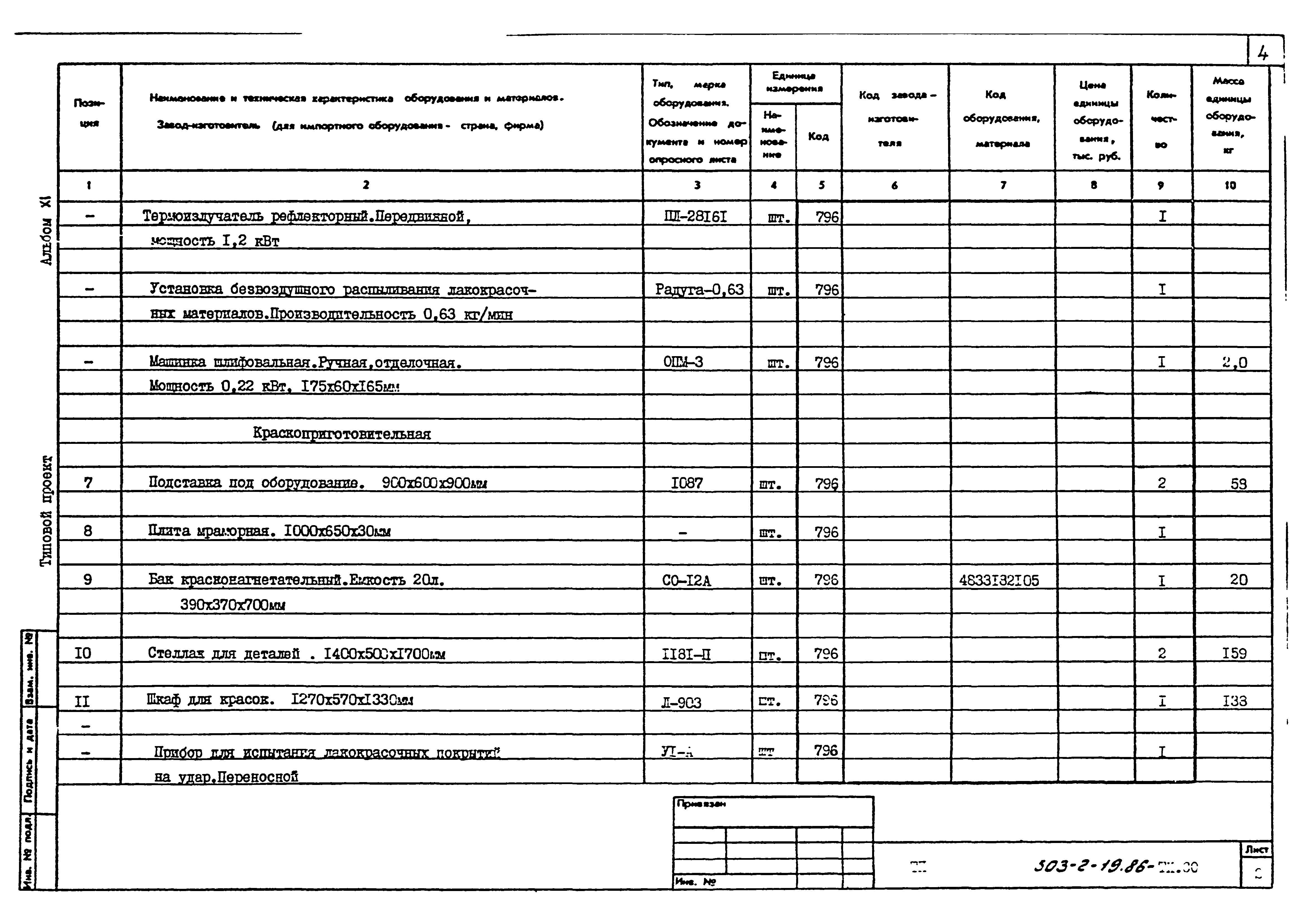 Типовой проект 503-2-19.86