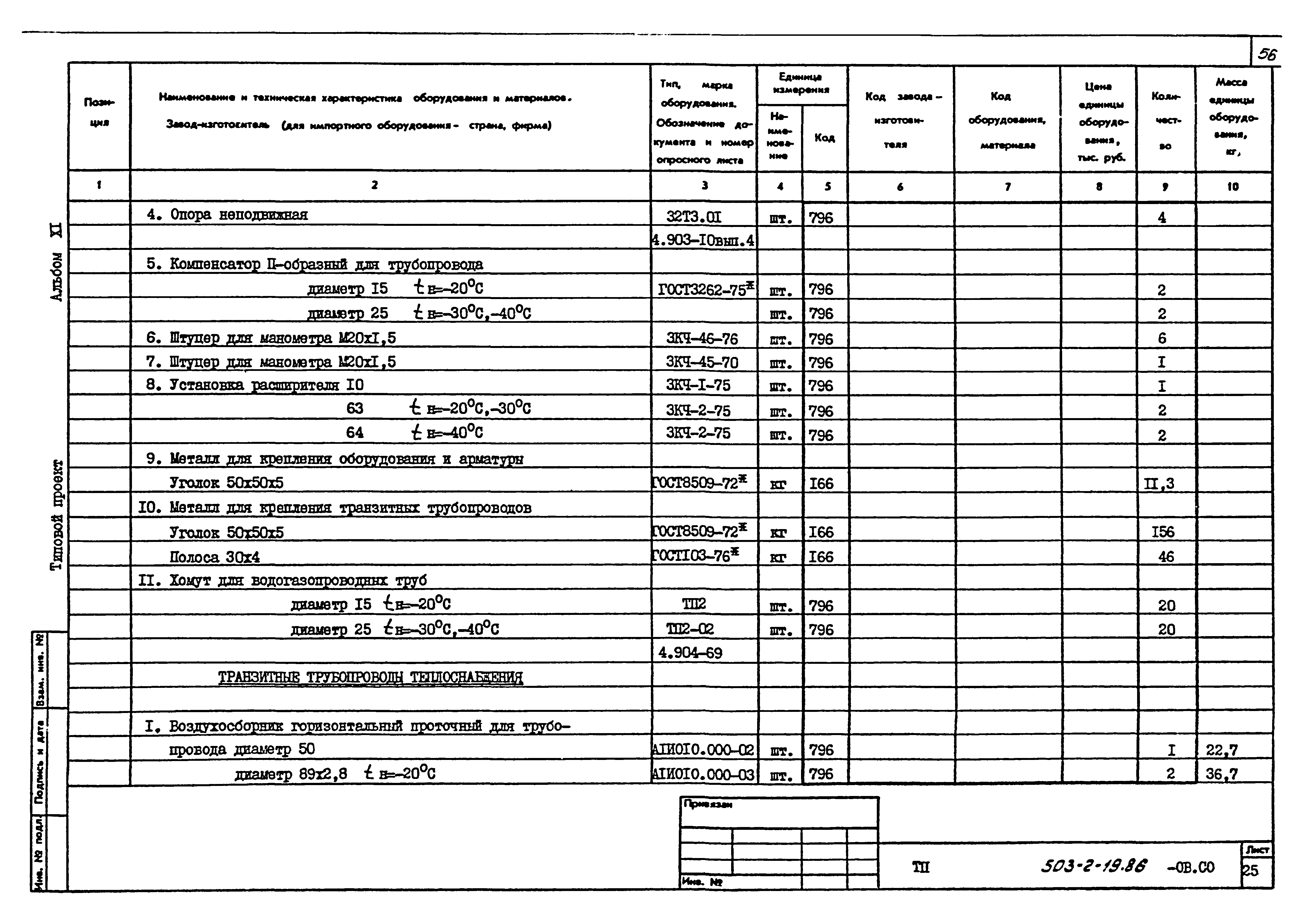 Типовой проект 503-2-19.86