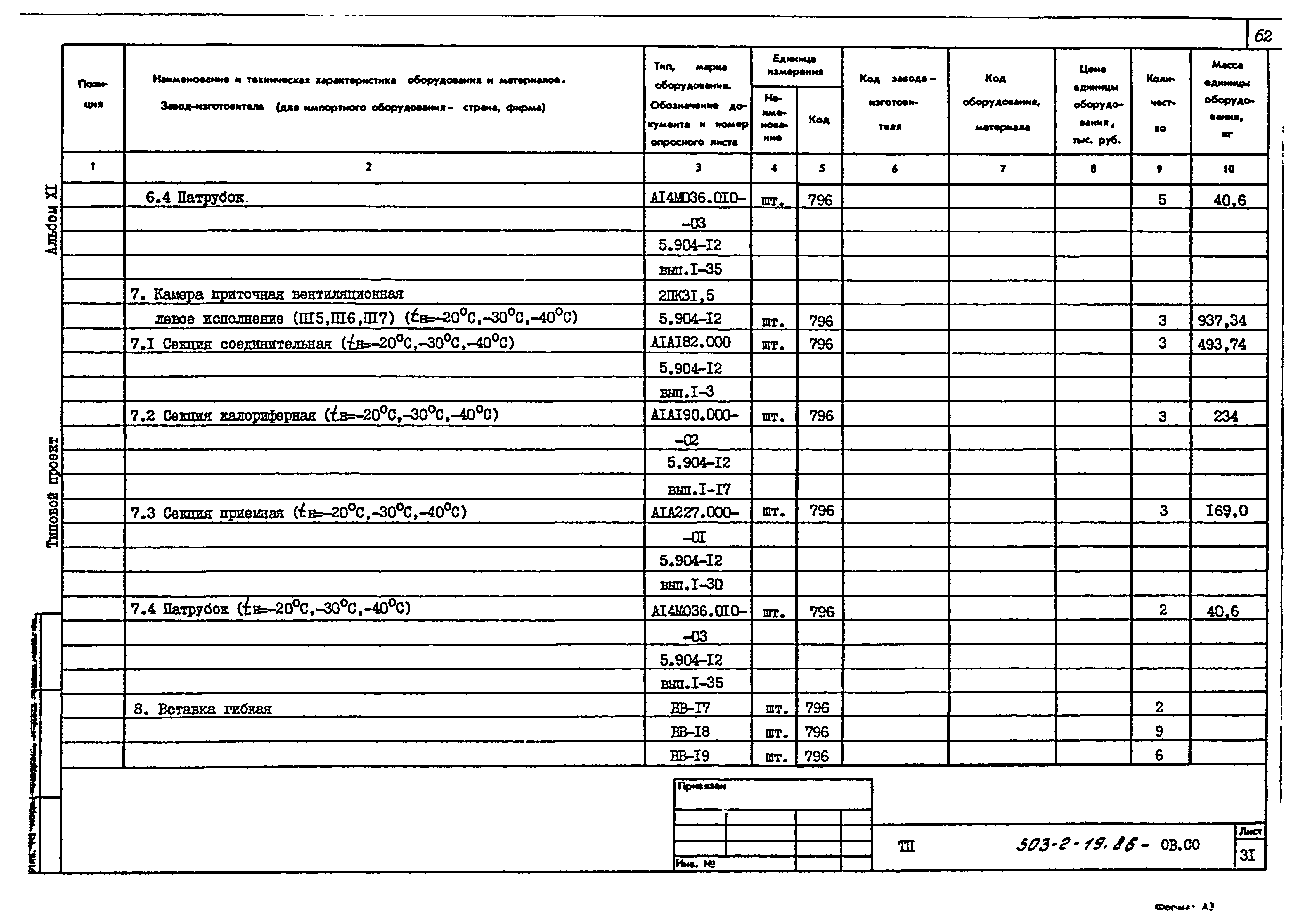 Типовой проект 503-2-19.86