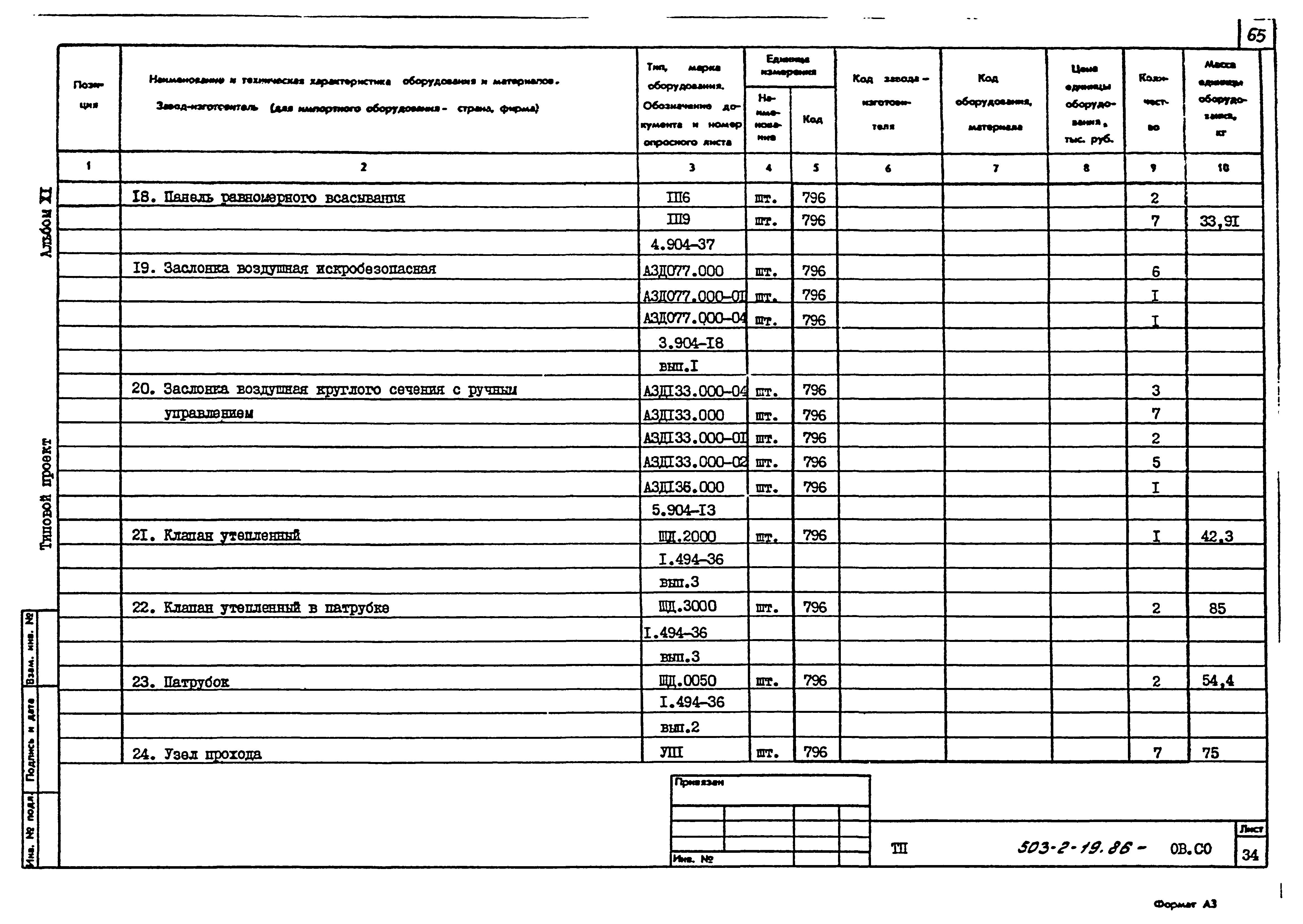 Типовой проект 503-2-19.86