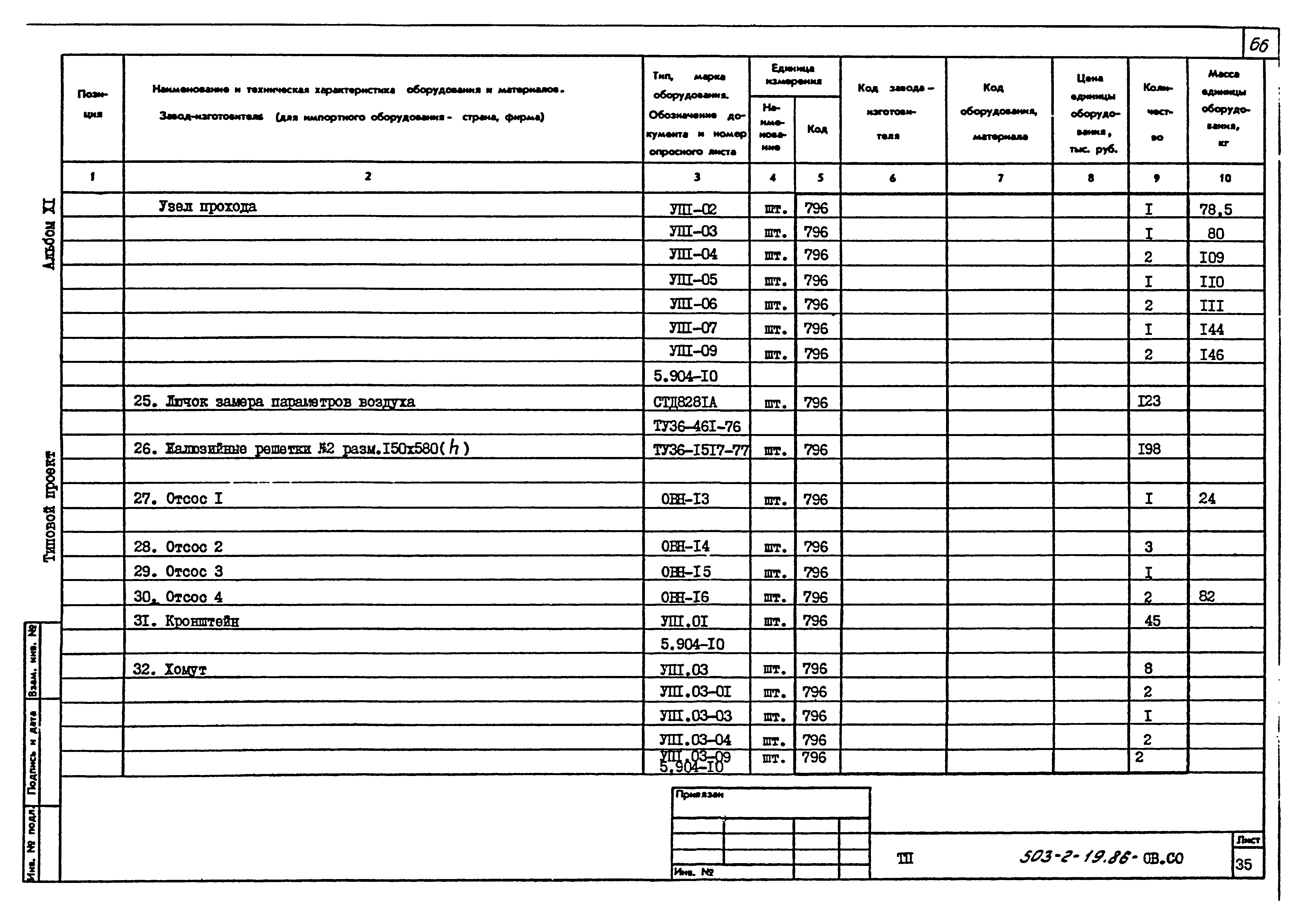 Типовой проект 503-2-19.86