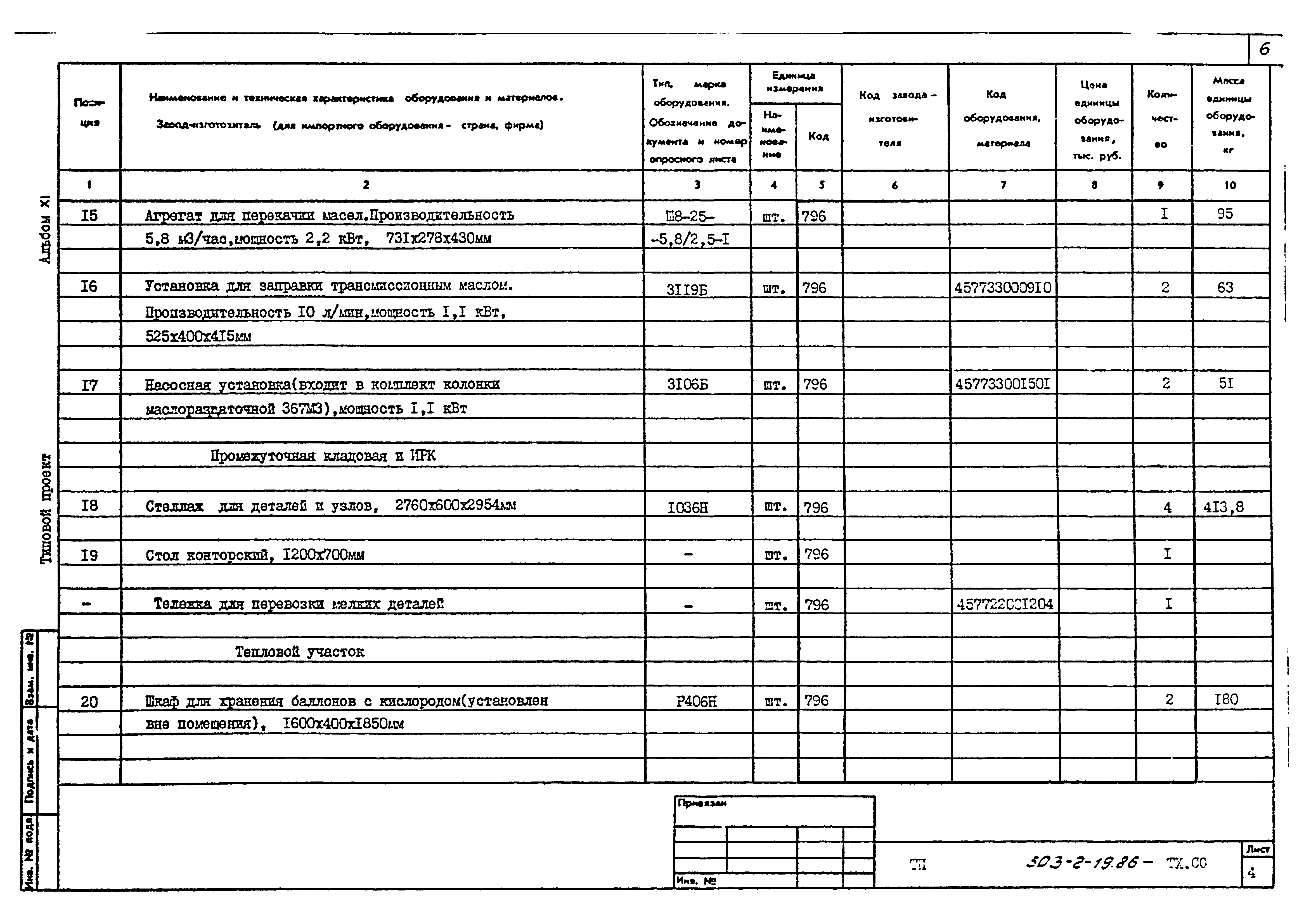 Типовой проект 503-2-19.86