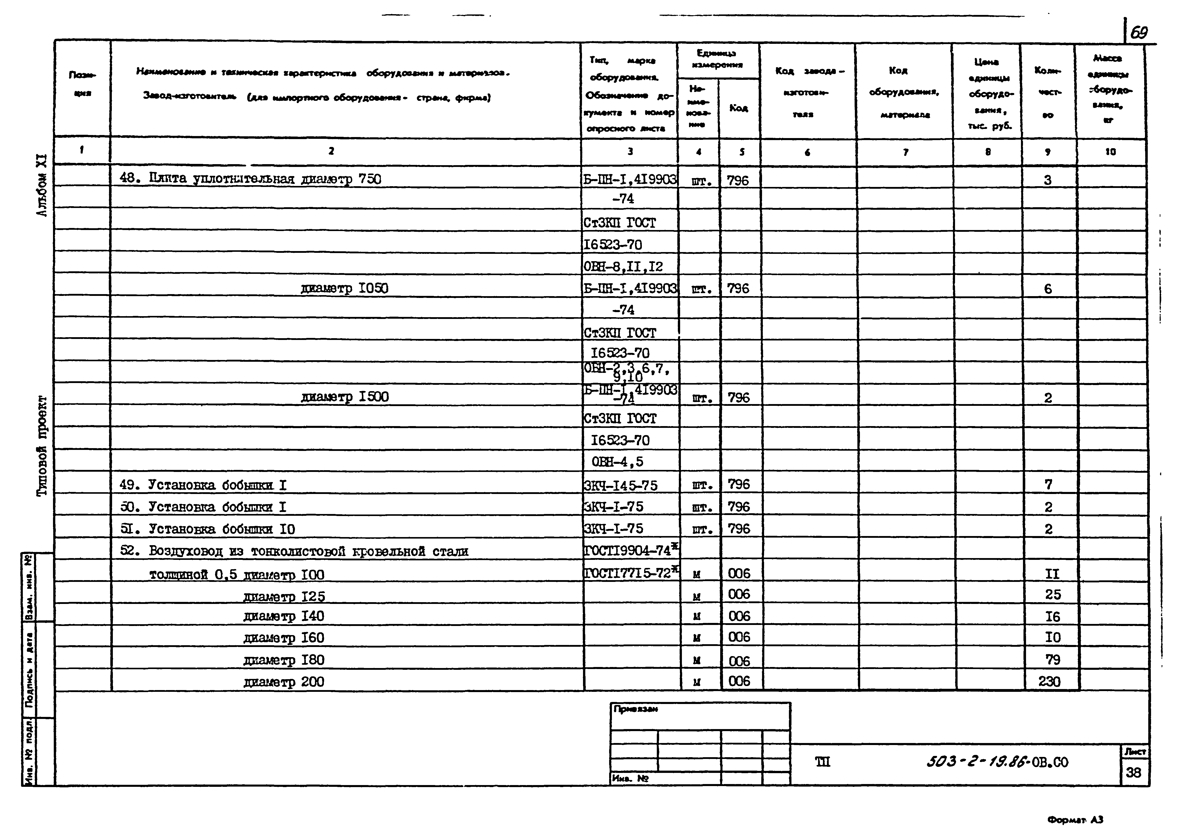 Типовой проект 503-2-19.86