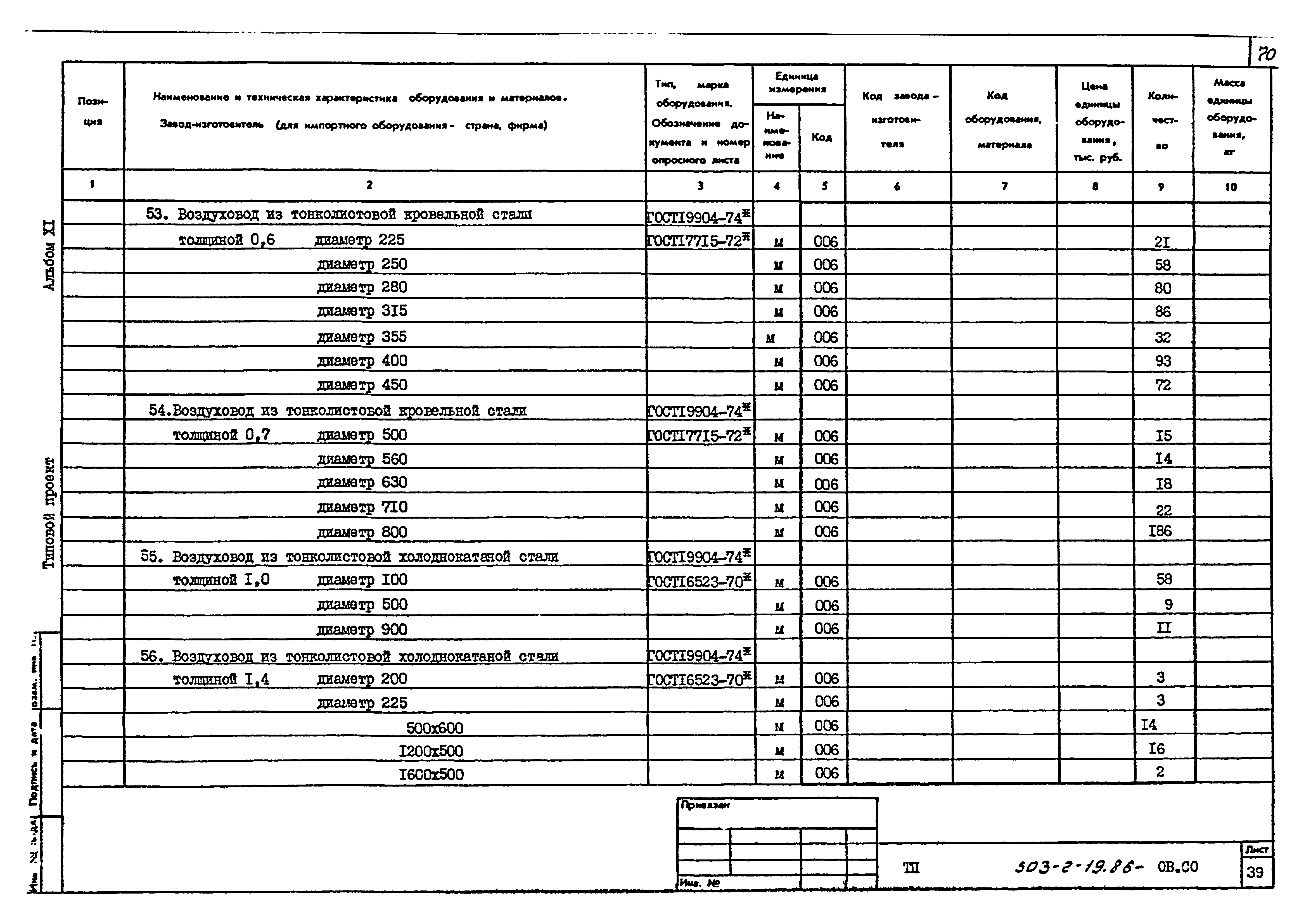 Типовой проект 503-2-19.86
