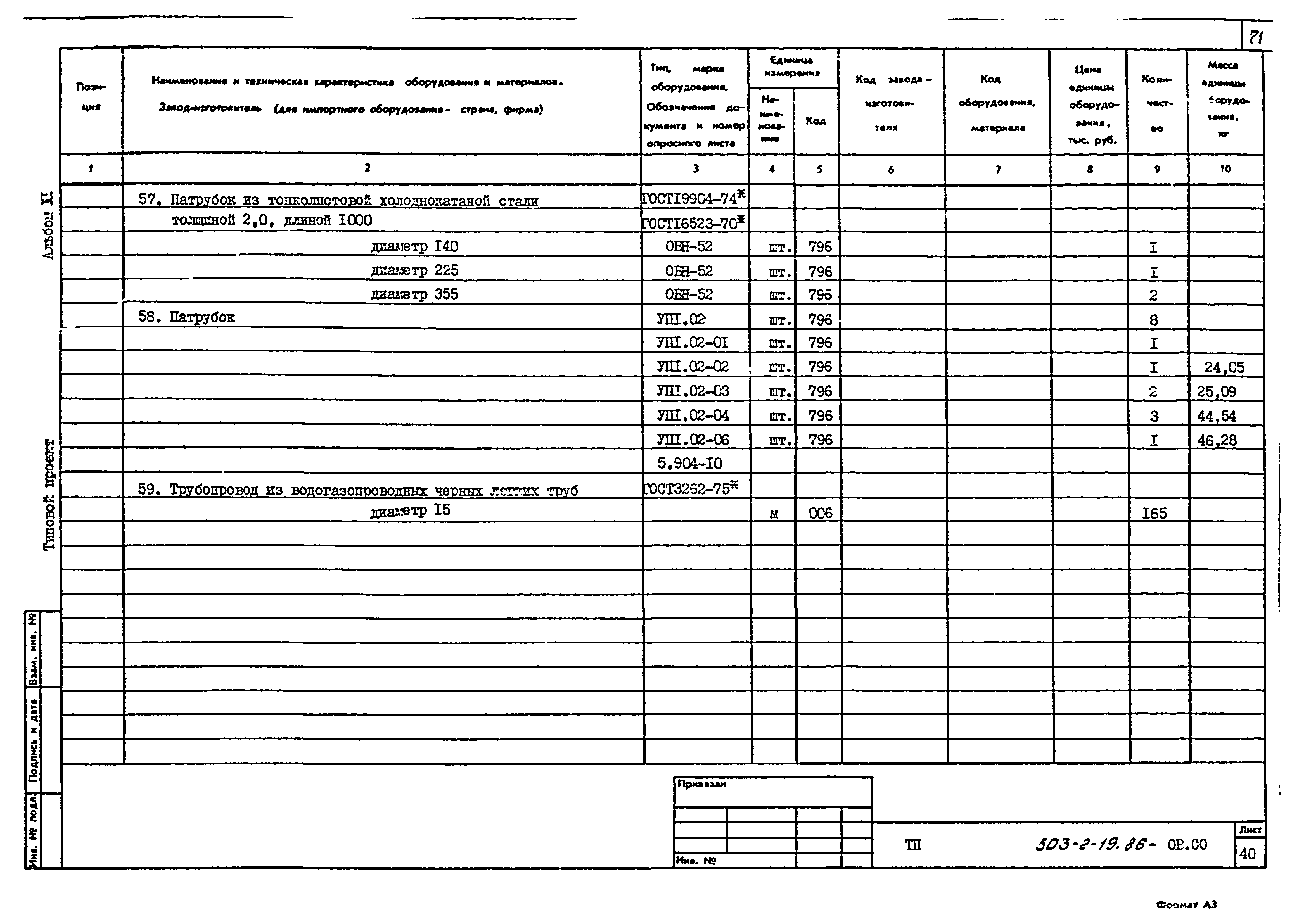 Типовой проект 503-2-19.86