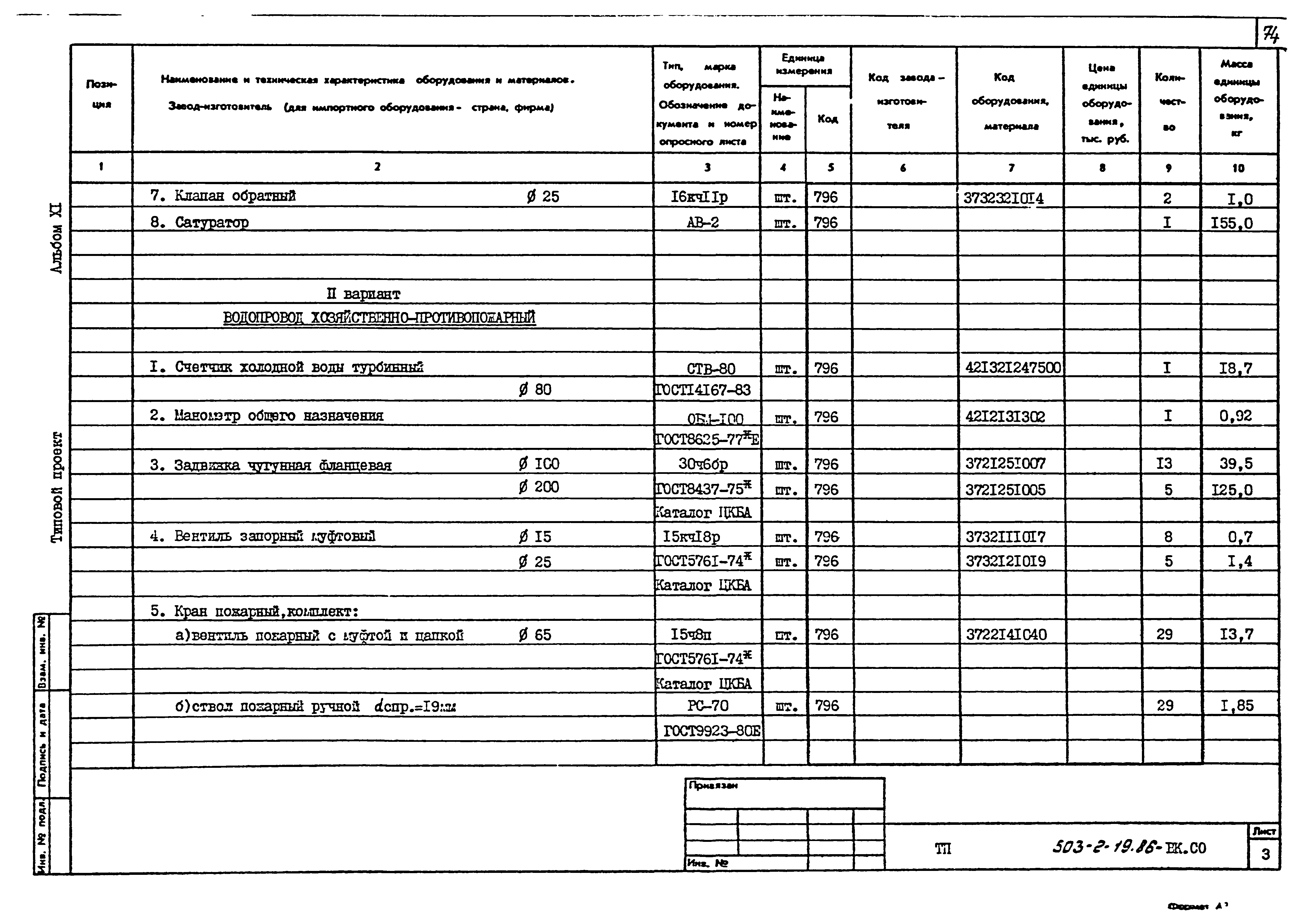 Типовой проект 503-2-19.86