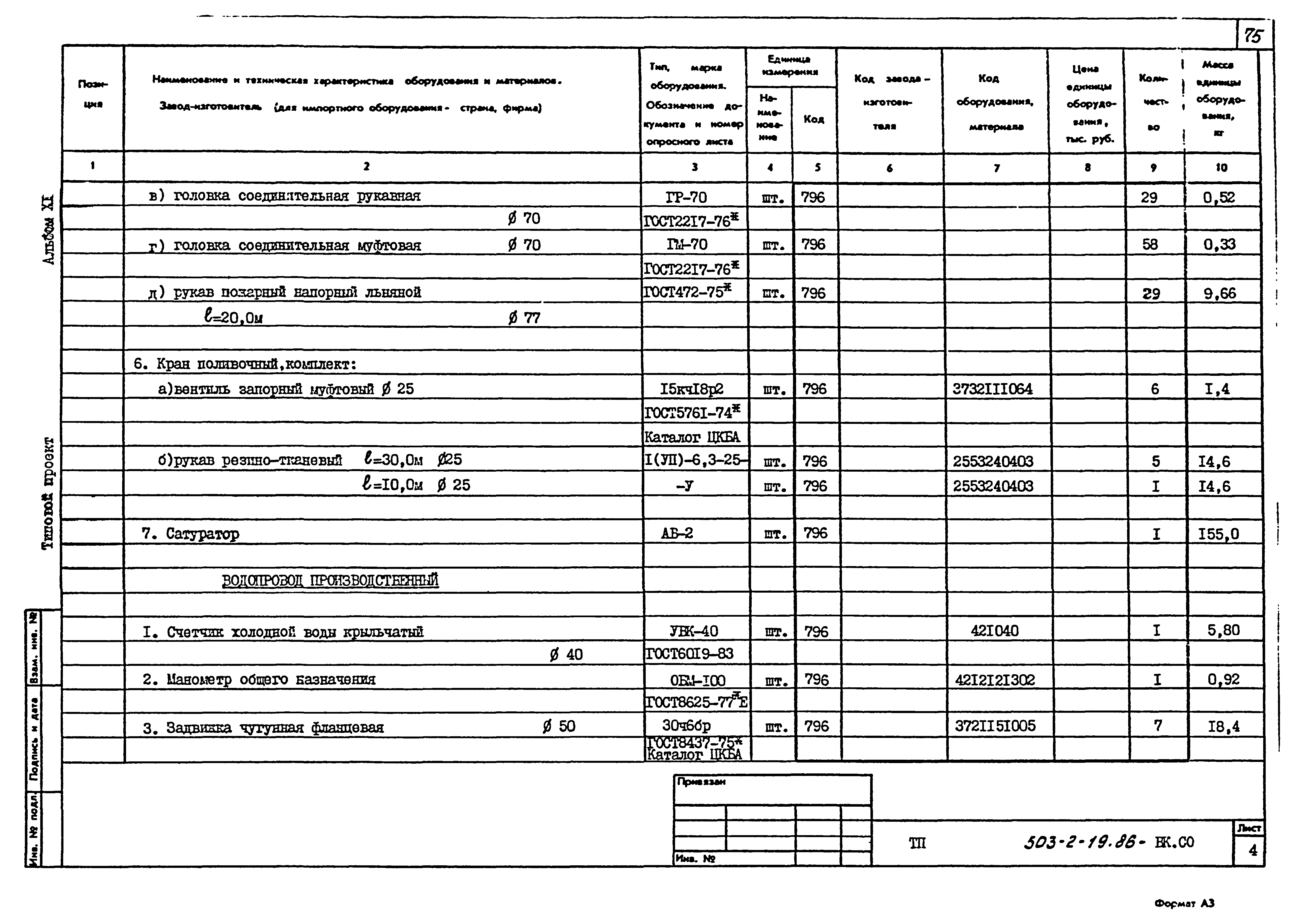 Типовой проект 503-2-19.86